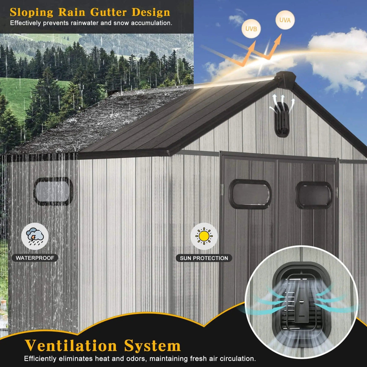 Heavy Duty Outdoor All Weather Resin Storage Shed With Lockable Doors, Windows, And | Resin | Outdoor Living Use | Outdoor Living