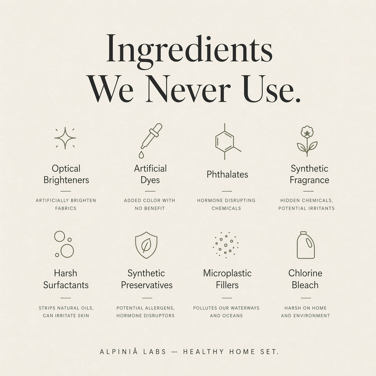 Plant Based Healthy Home Set | Laundry, Dishwasher & Chef Soap