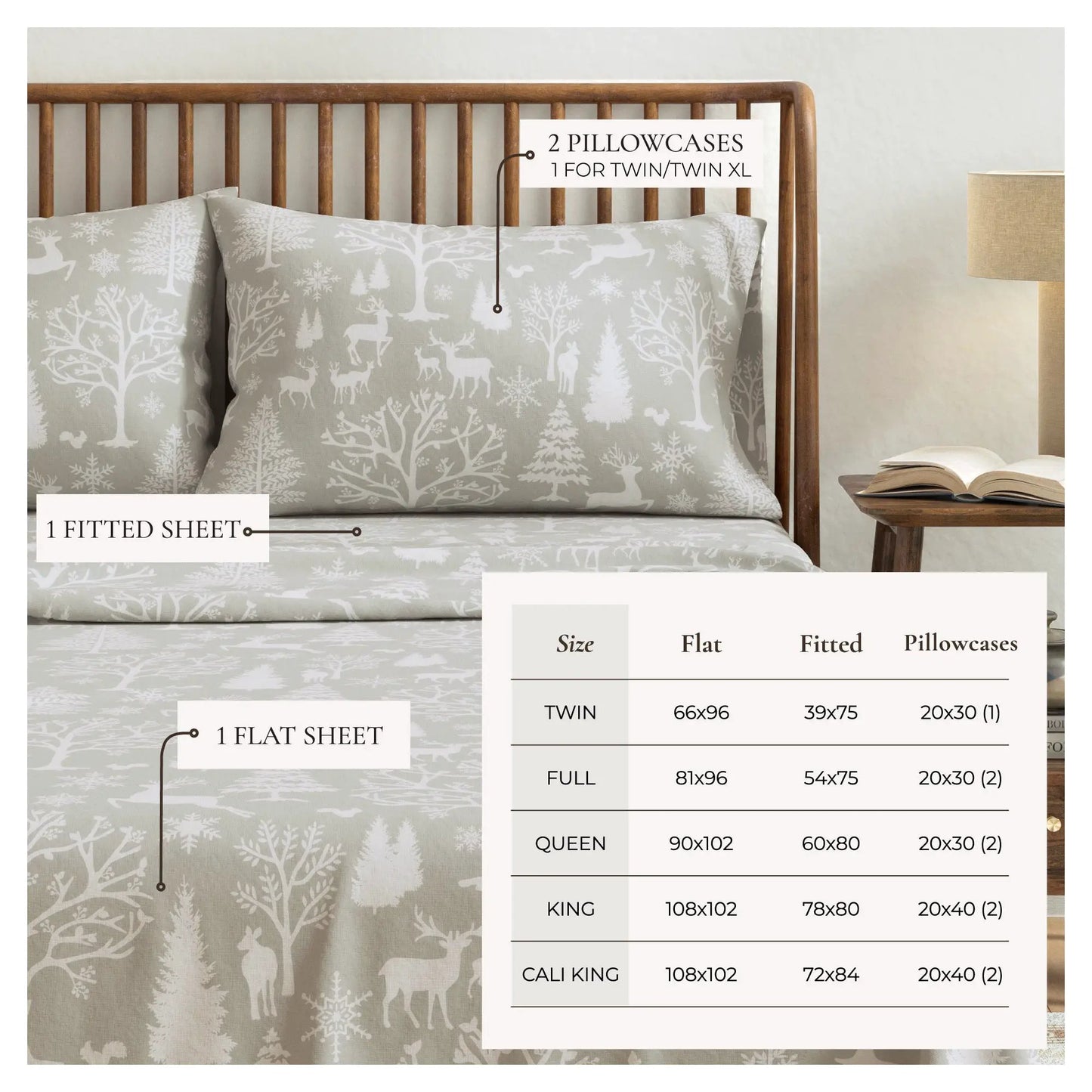 Turkish Cotton Flannel Sheet - Lakeview Collection from PriceLows™