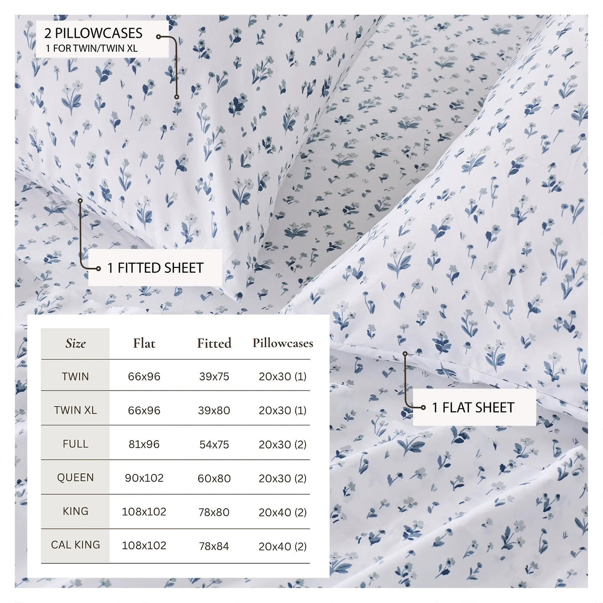Watercolor Floral Sheet Set - Delia Collection