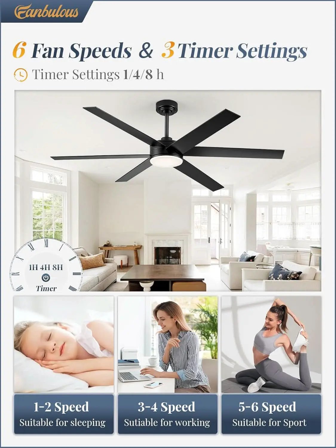 60 Inch Black Ceiling Fan With Lights Remote DC Motor from PriceLows™