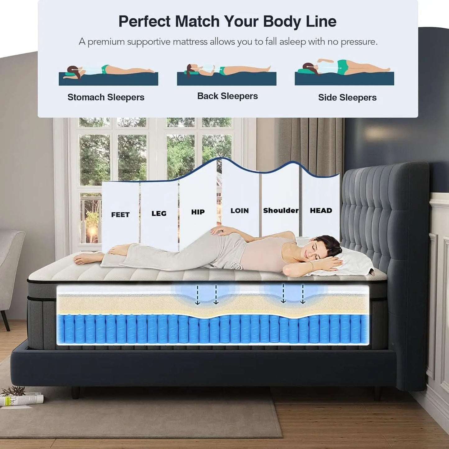 King Size Gel Memory Foam Pocket Spring Hybrid Mattress from PriceLows™