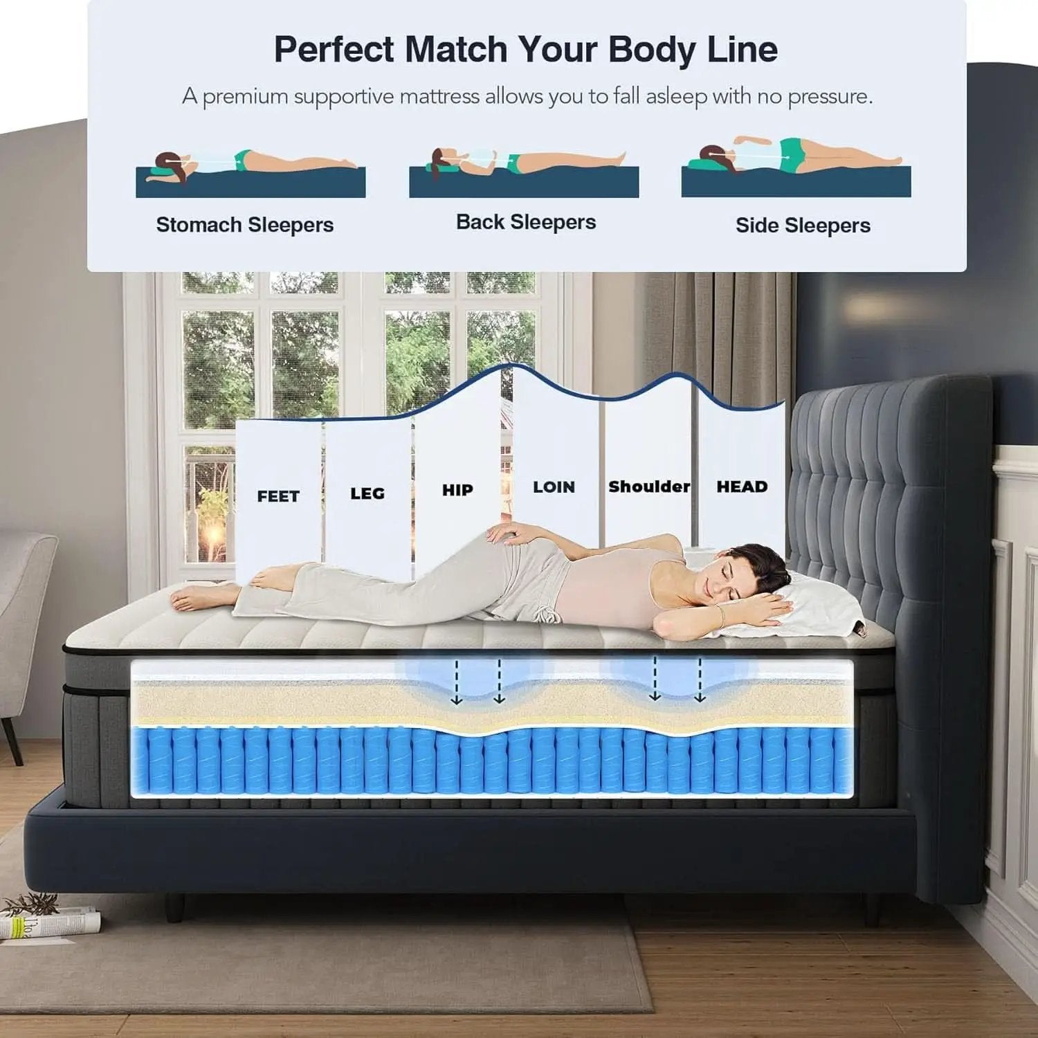 King Size Gel Memory Foam Pocket Spring Hybrid Mattress from PriceLows™