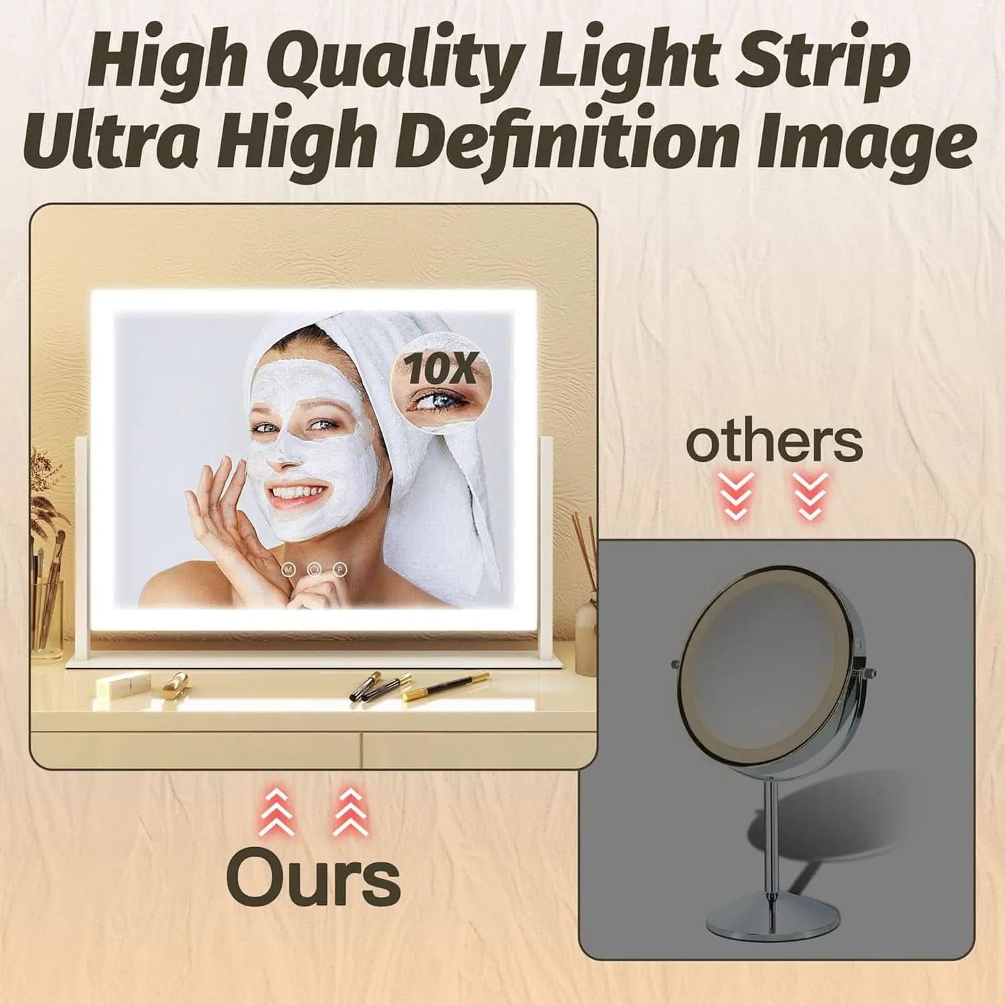 13x17 Makeup Vanity Mirror With Lights Dimmable Touch Screen from PriceLows™
