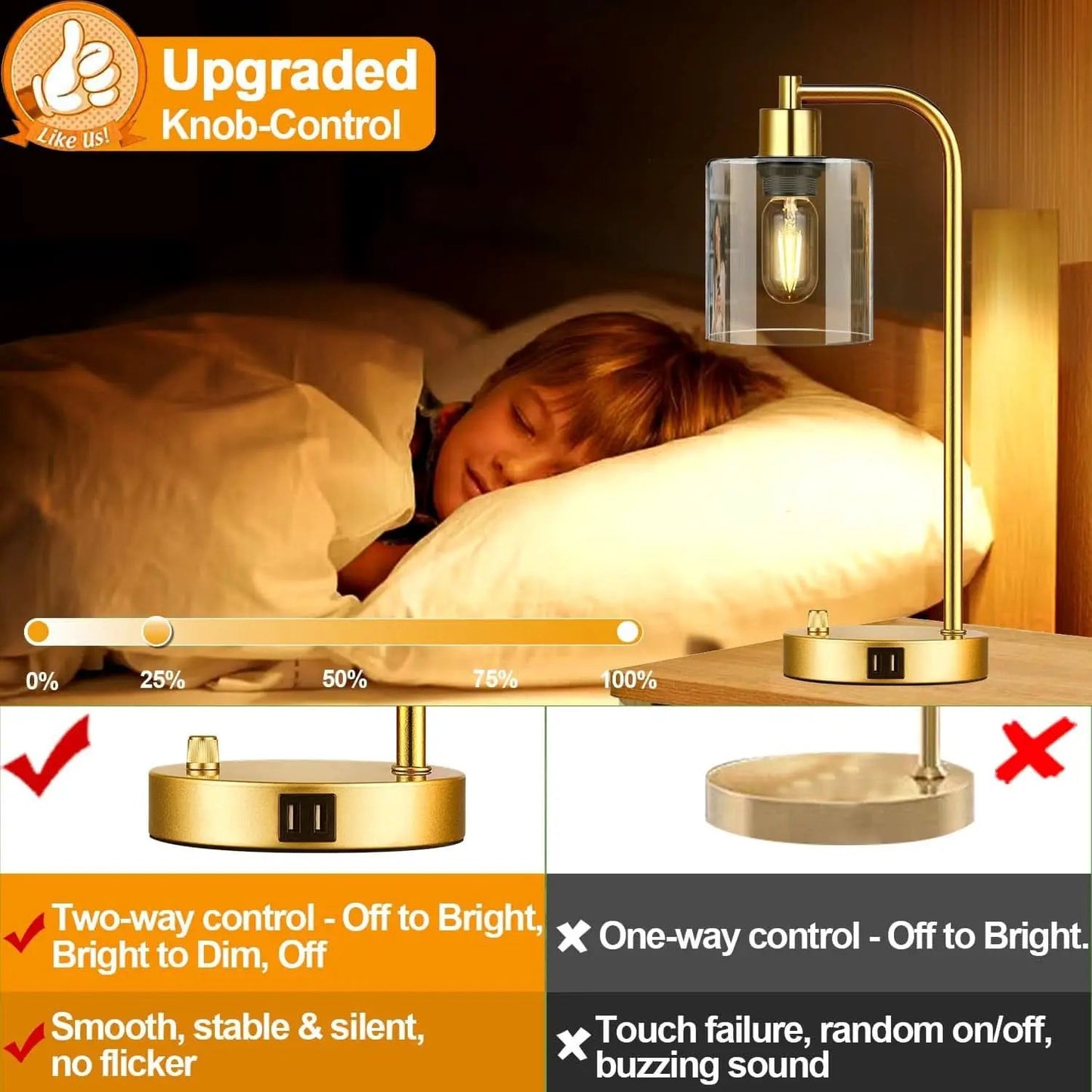 Set Of 2 Gold Table Lamps With 2 USB Ports Dimmable from PriceLows™