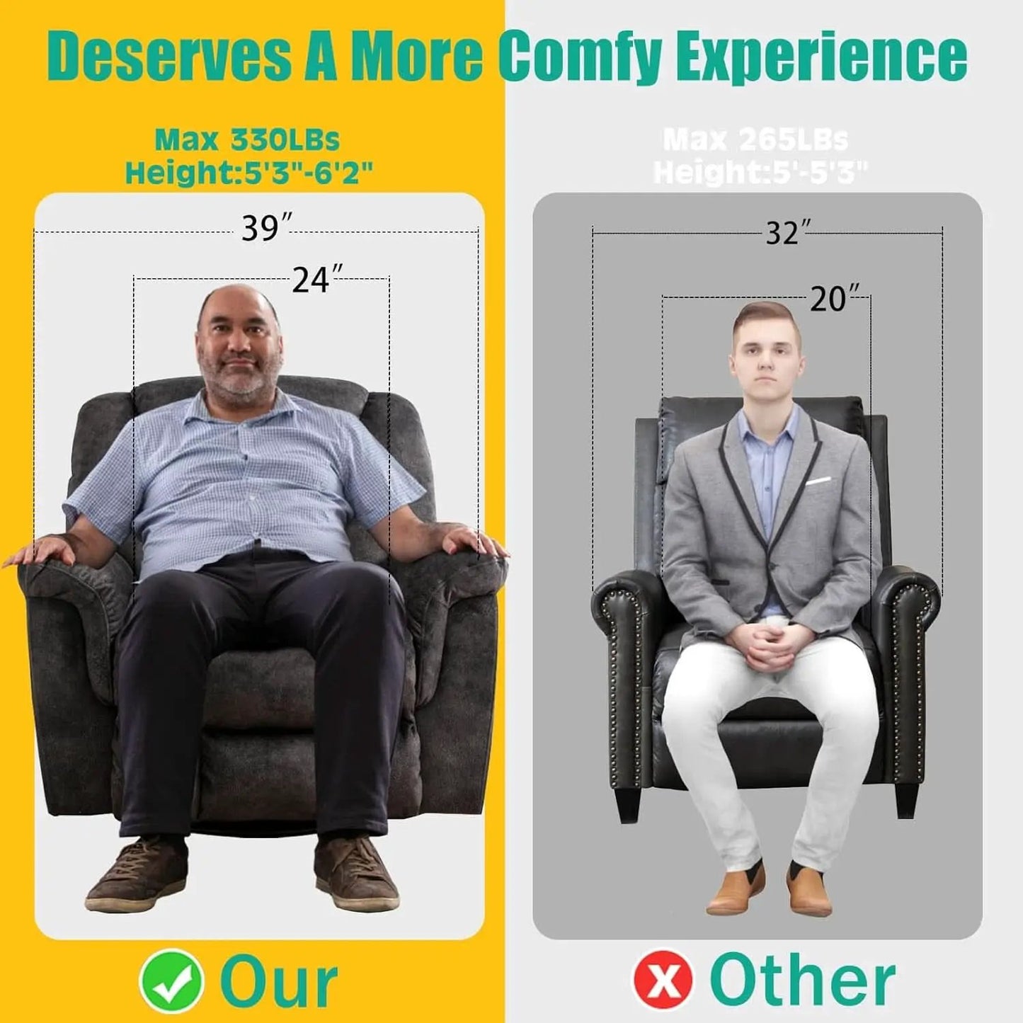 Oversized Swivel Recliner With Extra Wide Seat For Big And Tall from PriceLows™