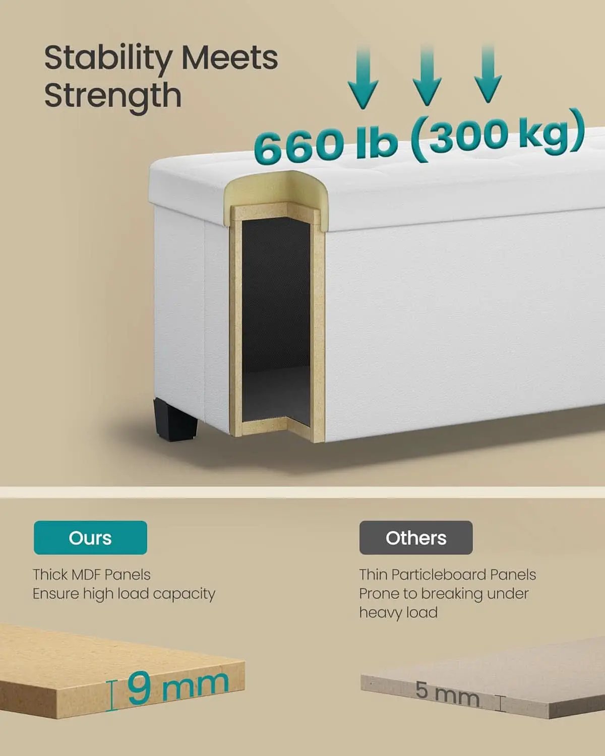 Cloud White Leatherette Storage Ottoman Bench 15x43 from PriceLows™