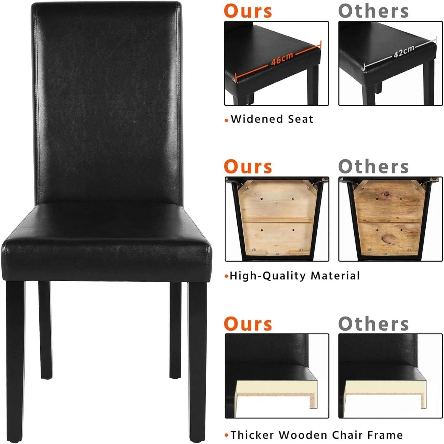 Dining Chair Set Of 4 PU Leather Upholstered Chairs With Solid Wood Legs Black from PriceLows™