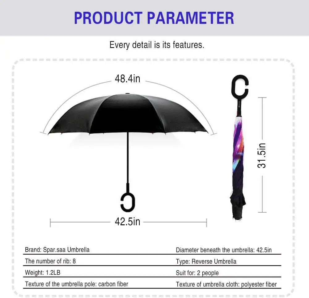 49 To 56 Inch Inverted Umbrella With C Shape Handle from PriceLows™