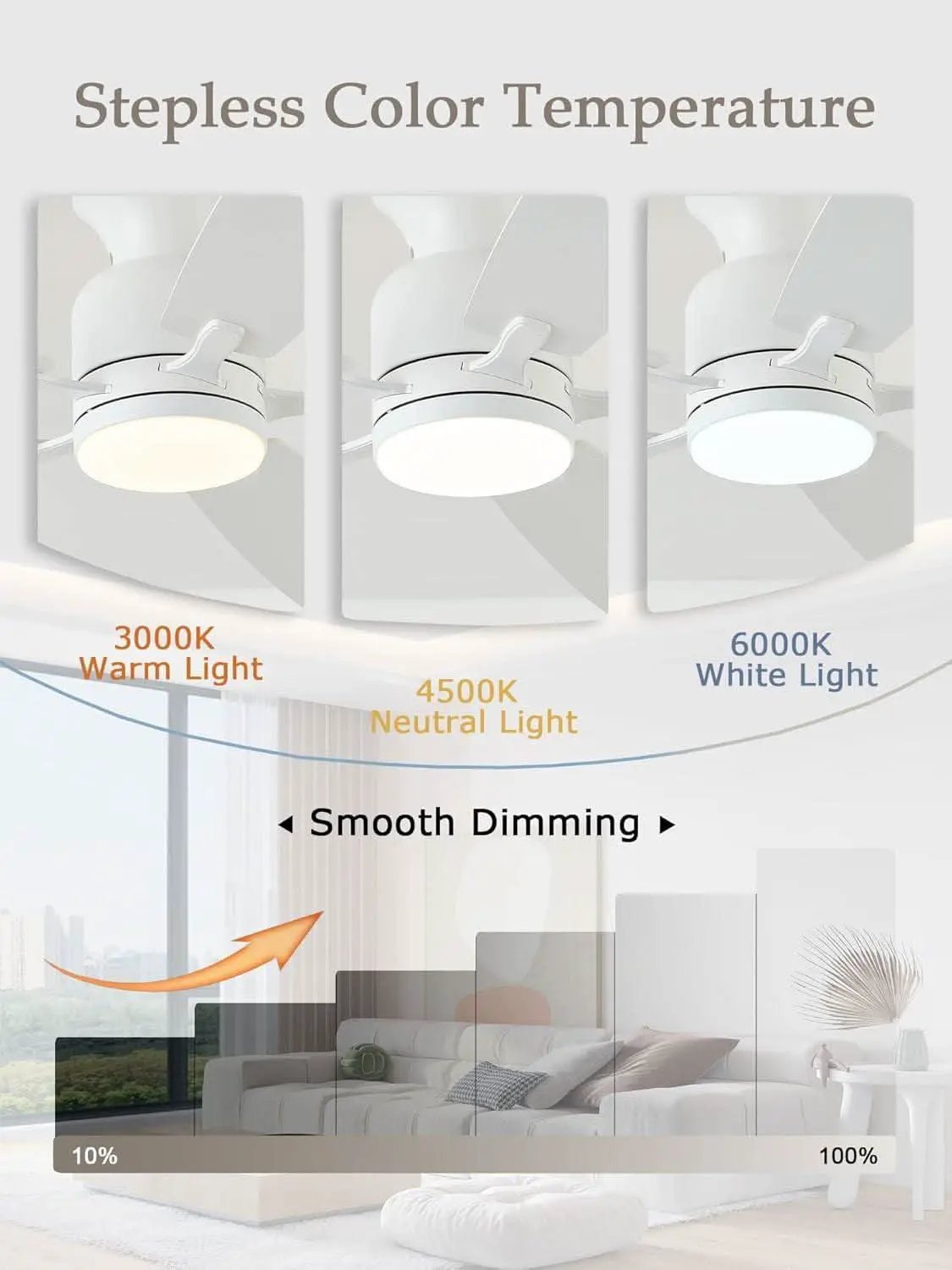 52 Inch Flush Mount Ceiling Fan Remote App Control from PriceLows™