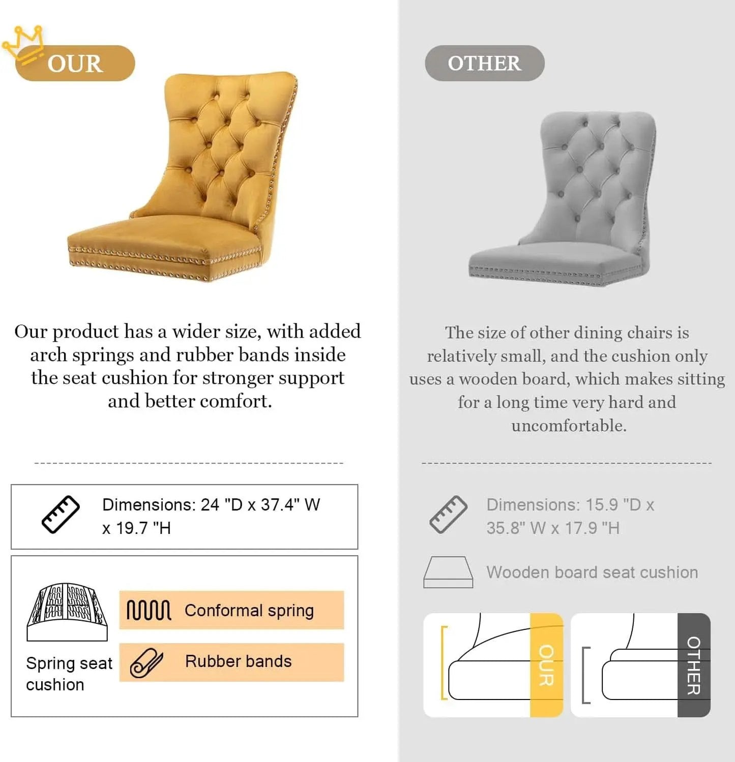Velvet Tufted Dining Chairs Set Of Four Gold Finish from PriceLows™