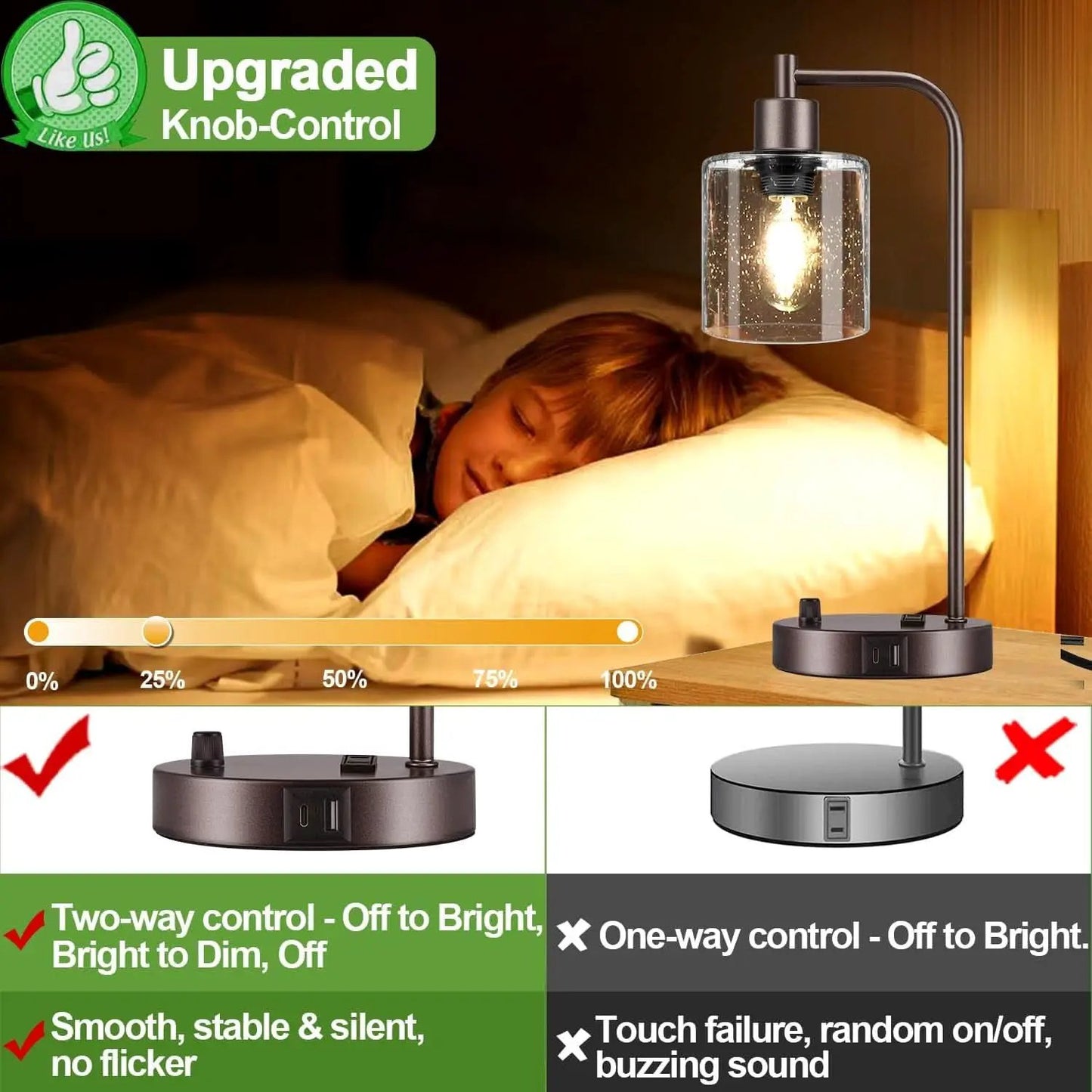Oil Rubbed Bronze Table Lamps Set Of Two With USB Ports from PriceLows™