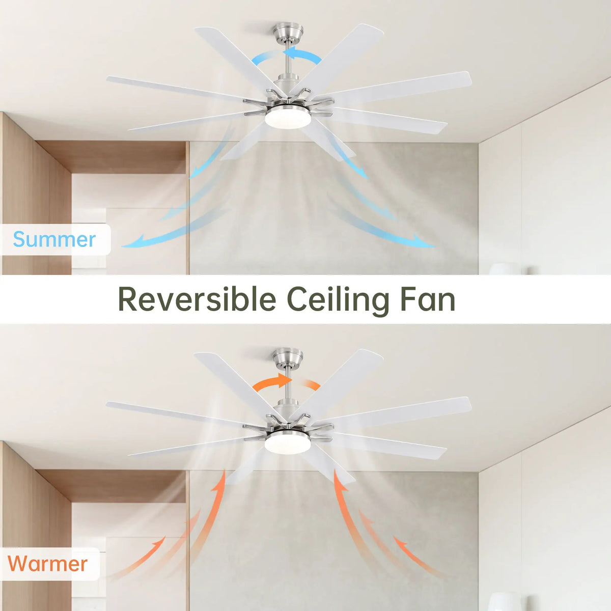 Ceiling Fan | 66 Inch | 8 Blade | Dimmable LED Light