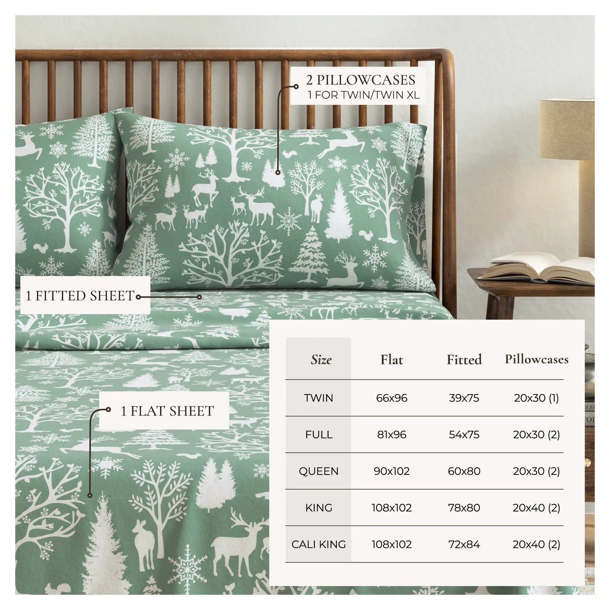 Turkish Cotton Flannel Sheet - Lakeview Collection from PriceLows™