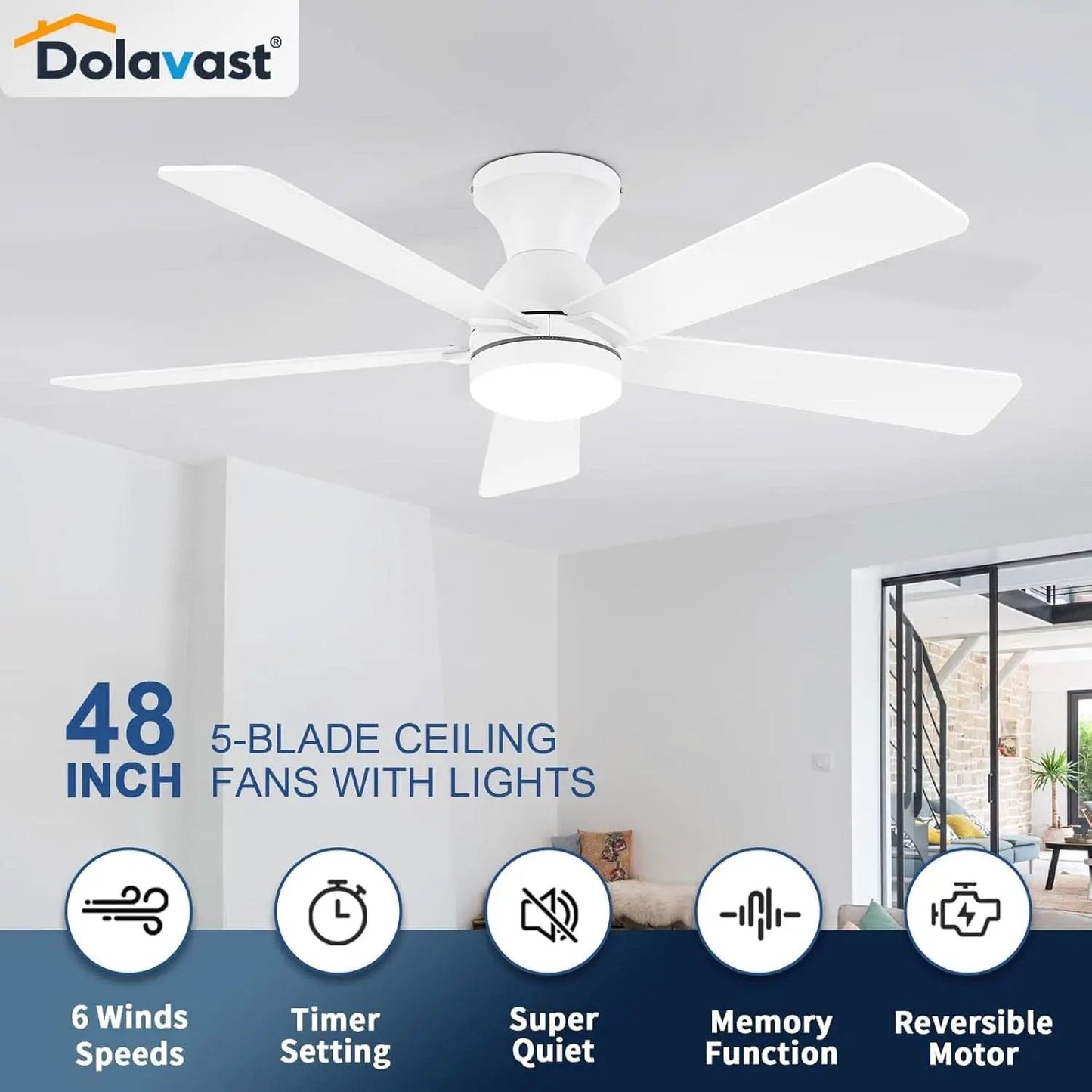 48 Inch White Ceiling Fan With Light And Remote DC Motor from PriceLows™