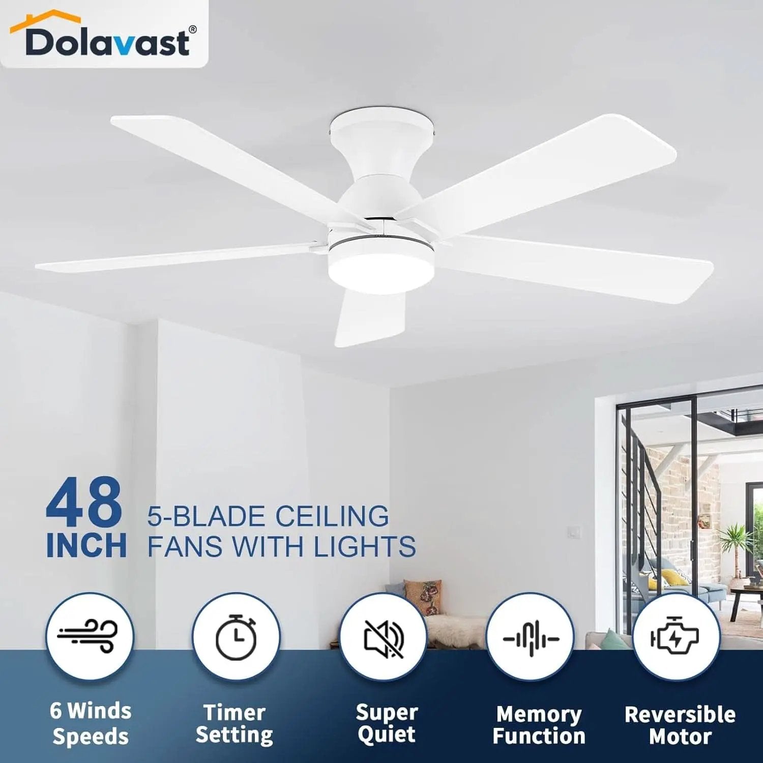 48 Inch White Ceiling Fan With Light And Remote DC Motor from PriceLows™