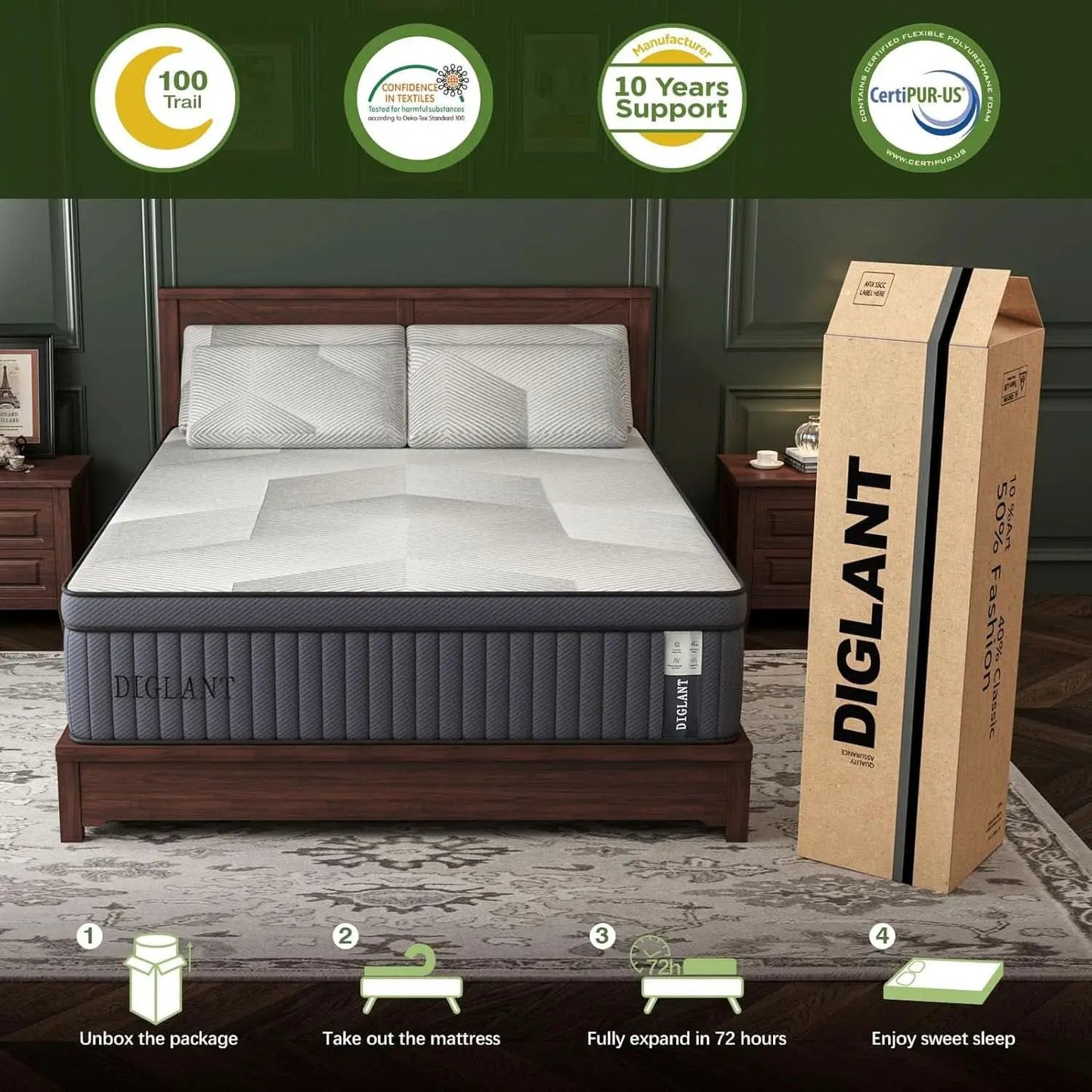 Queen Hybrid Memory Foam Mattress 14 Inch from PriceLows™