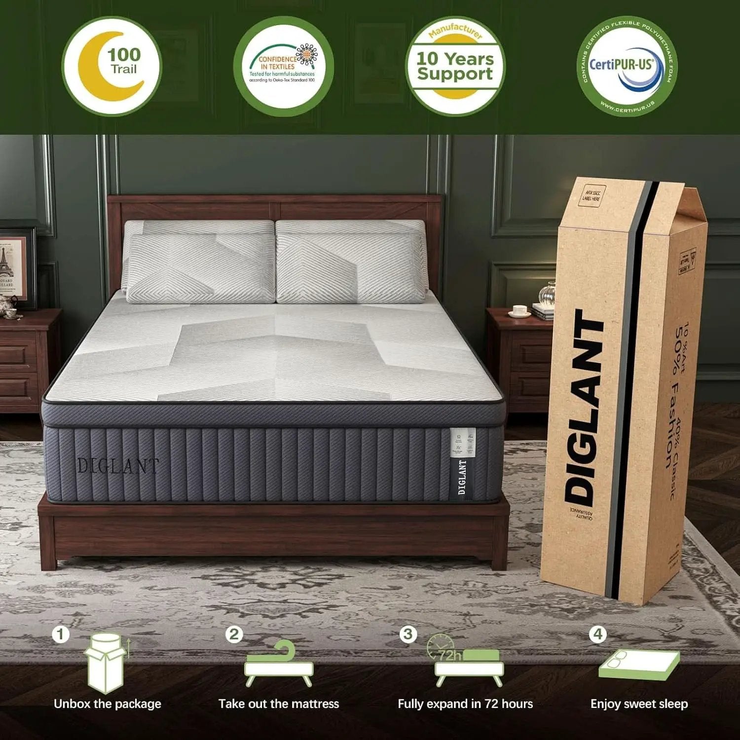 Queen Hybrid Memory Foam Mattress 14 Inch from PriceLows™