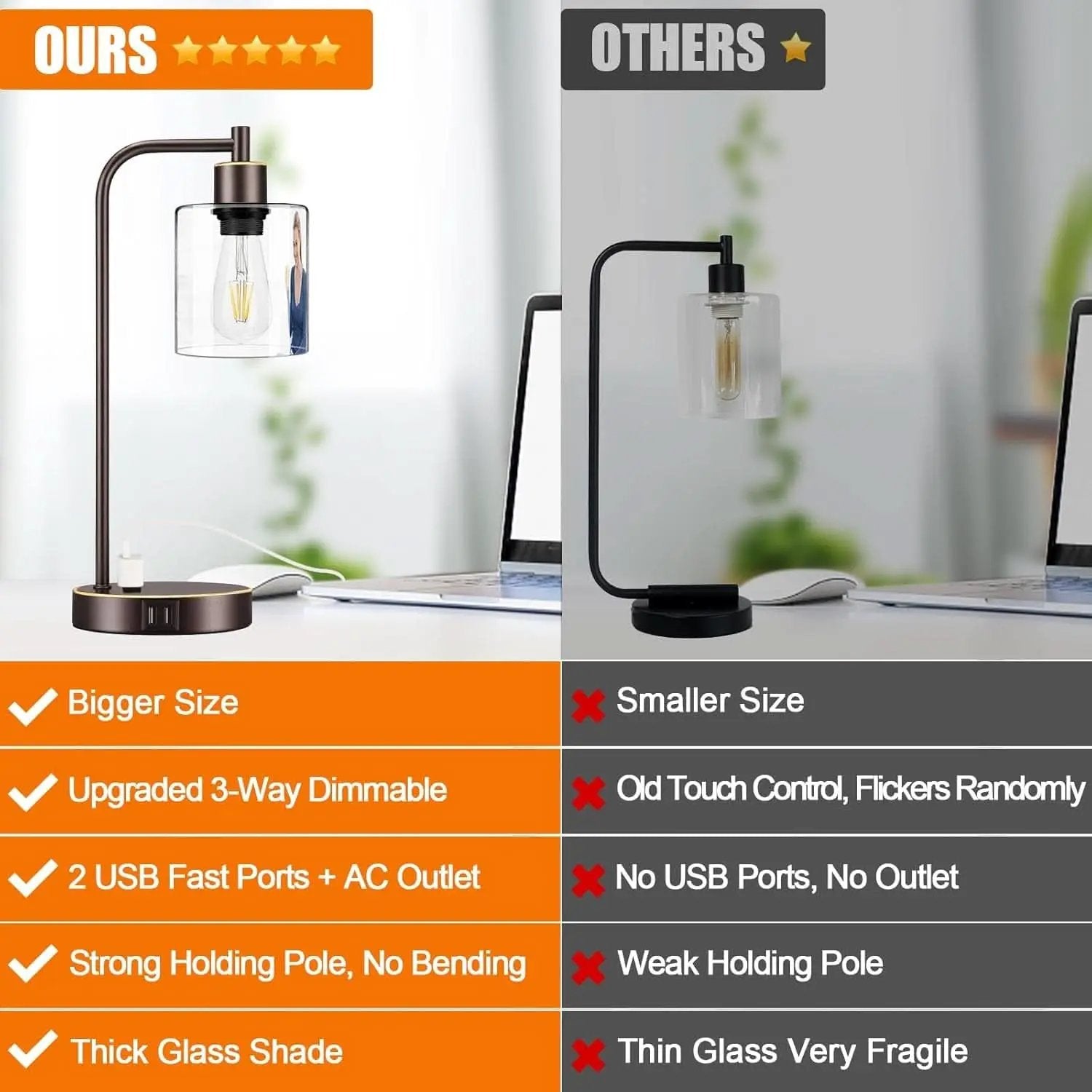 Industrial Touch Table Lamps Set Of 2 Oil Rubbed Bronze from PriceLows™