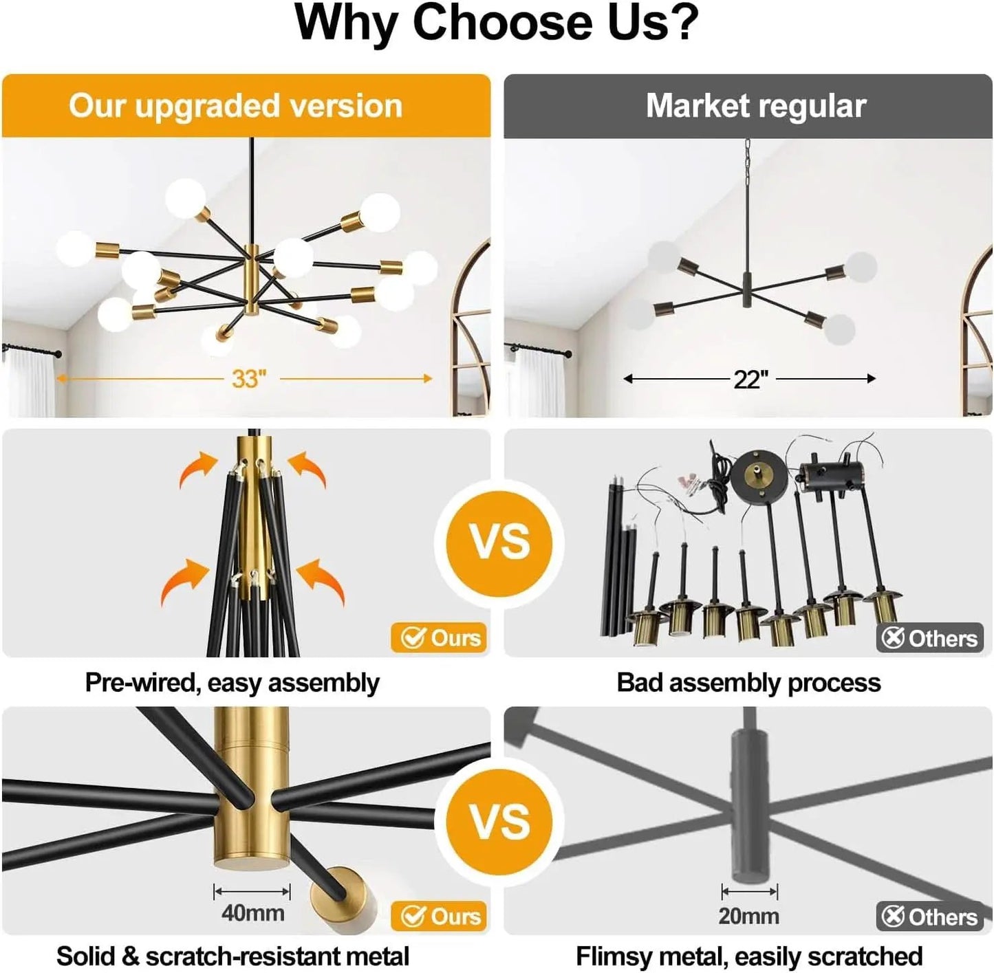 33 Inch Modern Black Gold Chandelier 12 Light Adjustable from PriceLows™