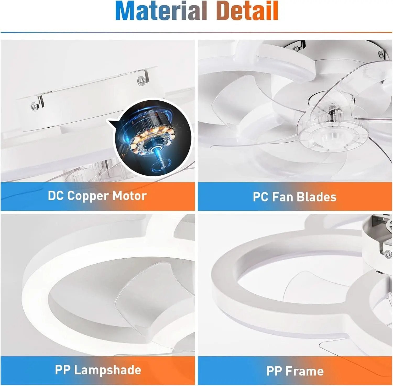 Low Profile Ceiling Fan With Lights And Remote Control from PriceLows™