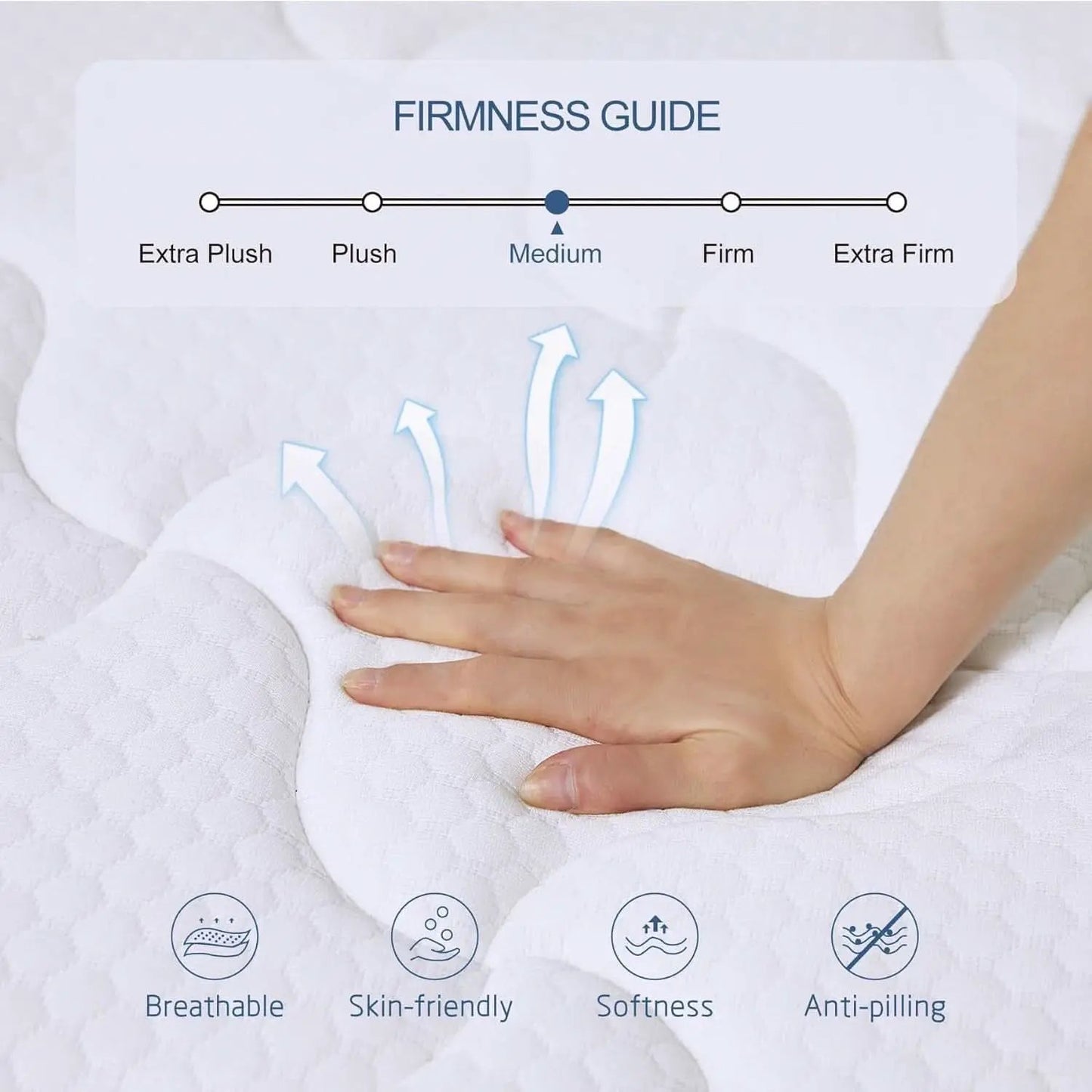 Full Size 10 Inch Hybrid Mattress Certipur US Certified from PriceLows™