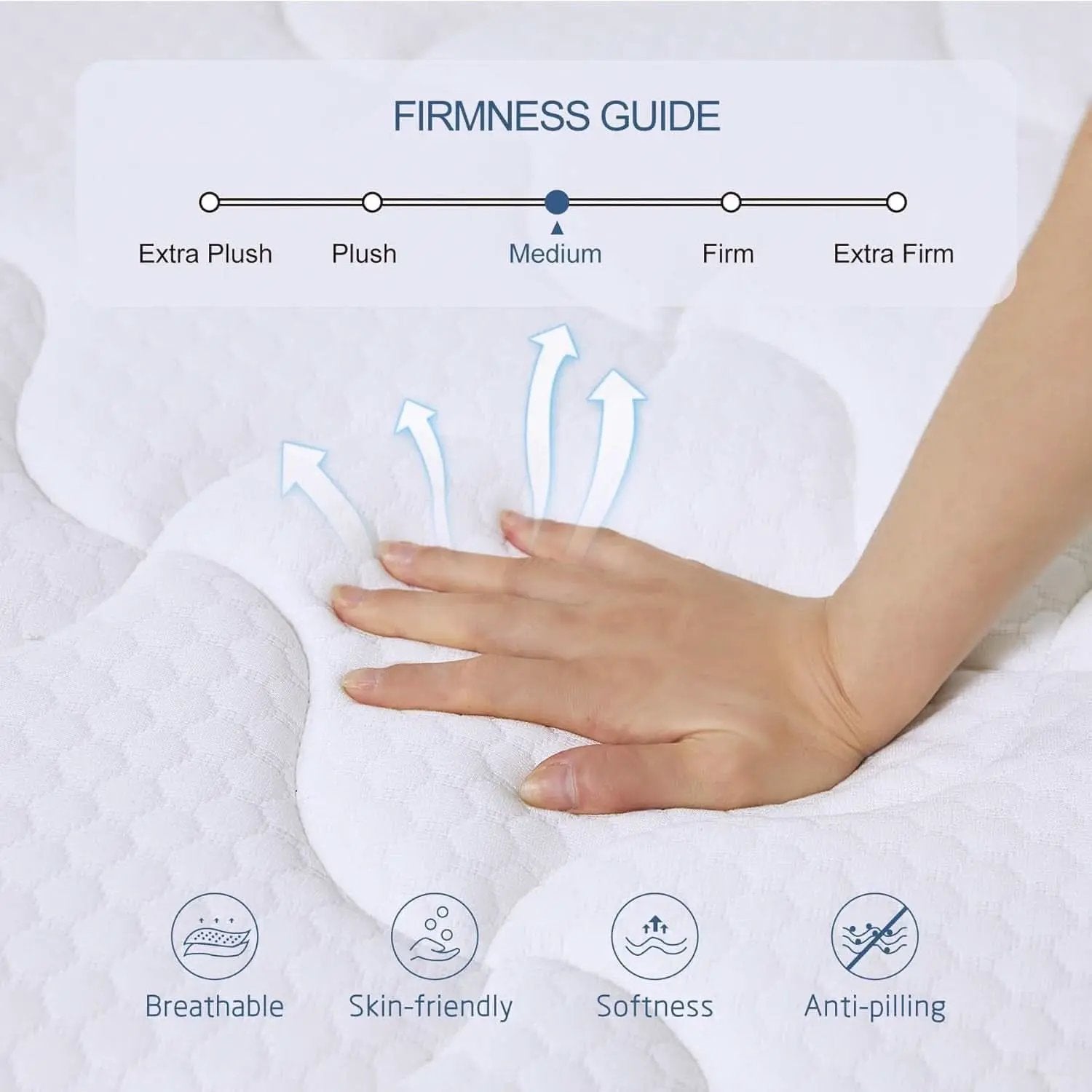 Full Size 10 Inch Hybrid Mattress Certipur US Certified from PriceLows™