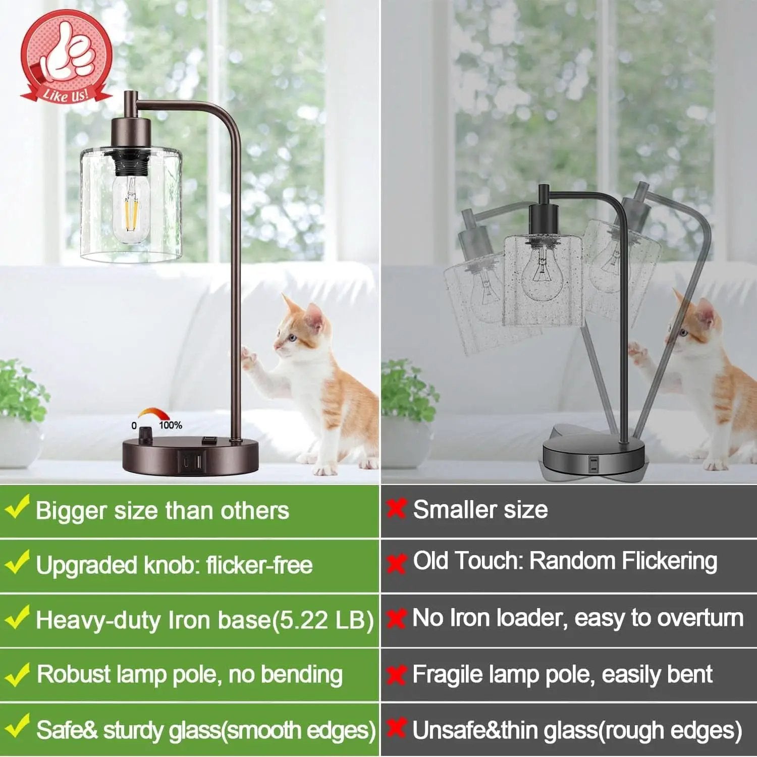 Oil Rubbed Bronze Table Lamps Set Of Two With USB Ports from PriceLows™