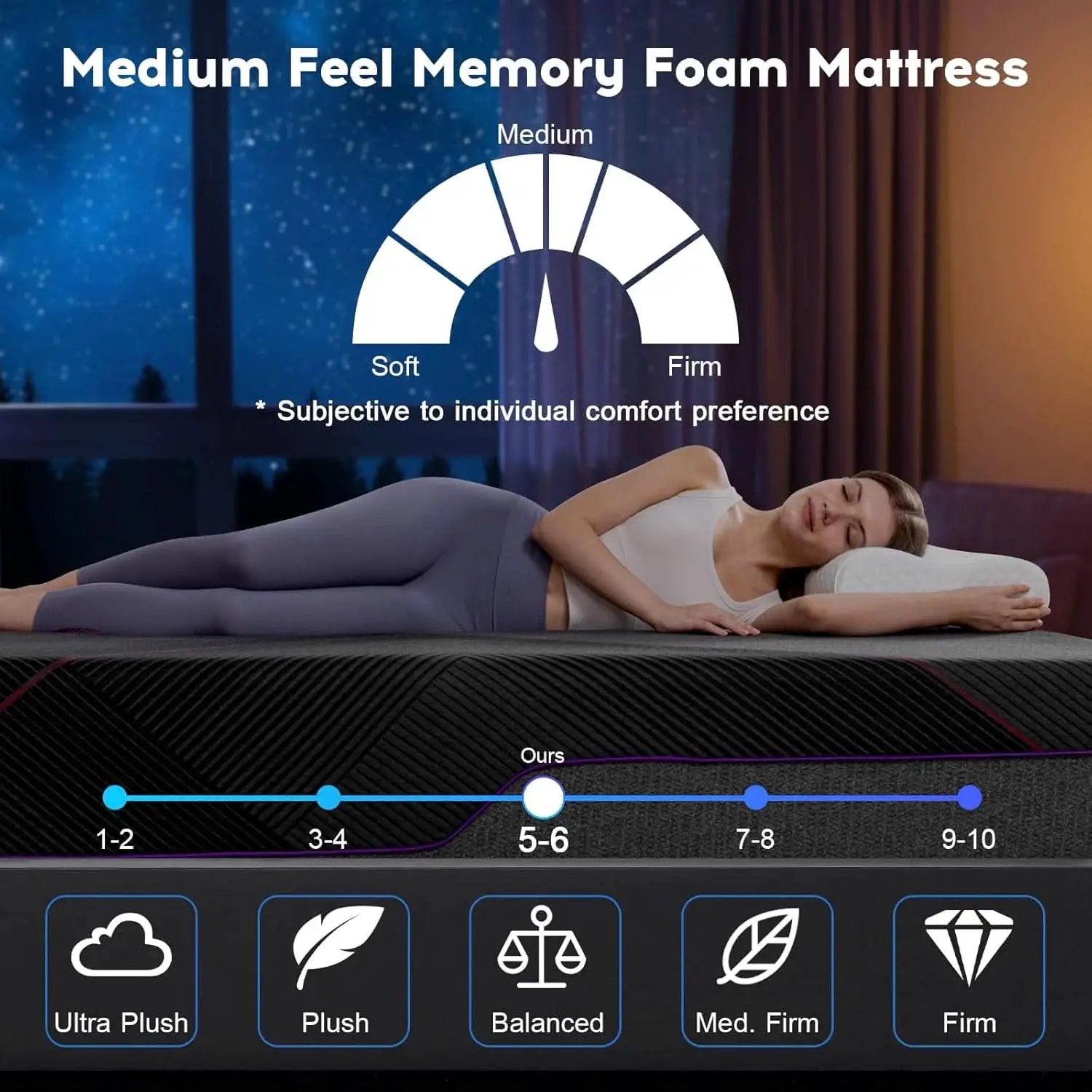 Queen Gel Memory Foam Mattress Cooling Technology CertipurUS from PriceLows™