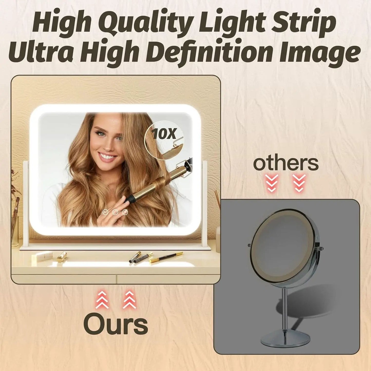 Vanity Mirror With Lights 17x13 Inches White Dimmable from PriceLows™