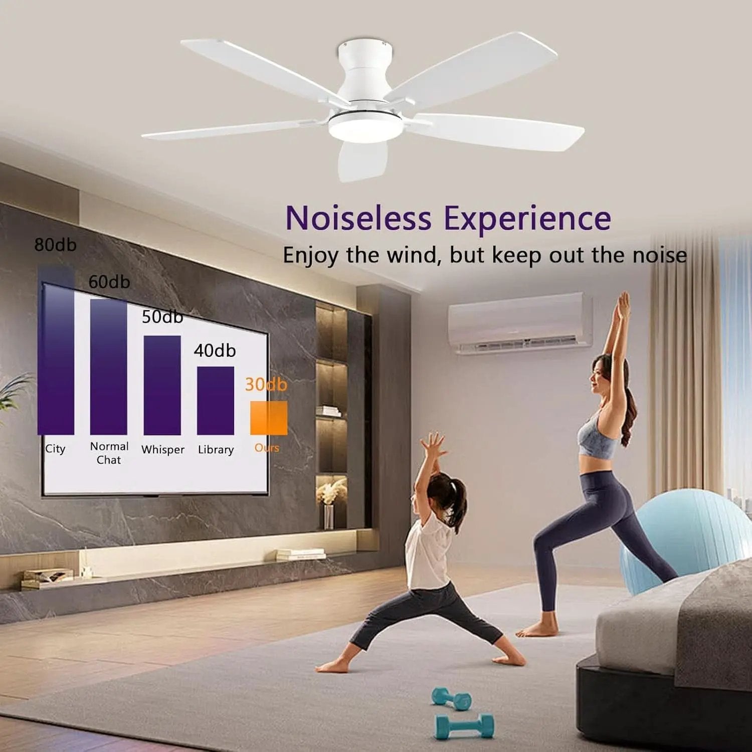 White 52 Inch Ceiling Fan With Remote And LED Lights from PriceLows™