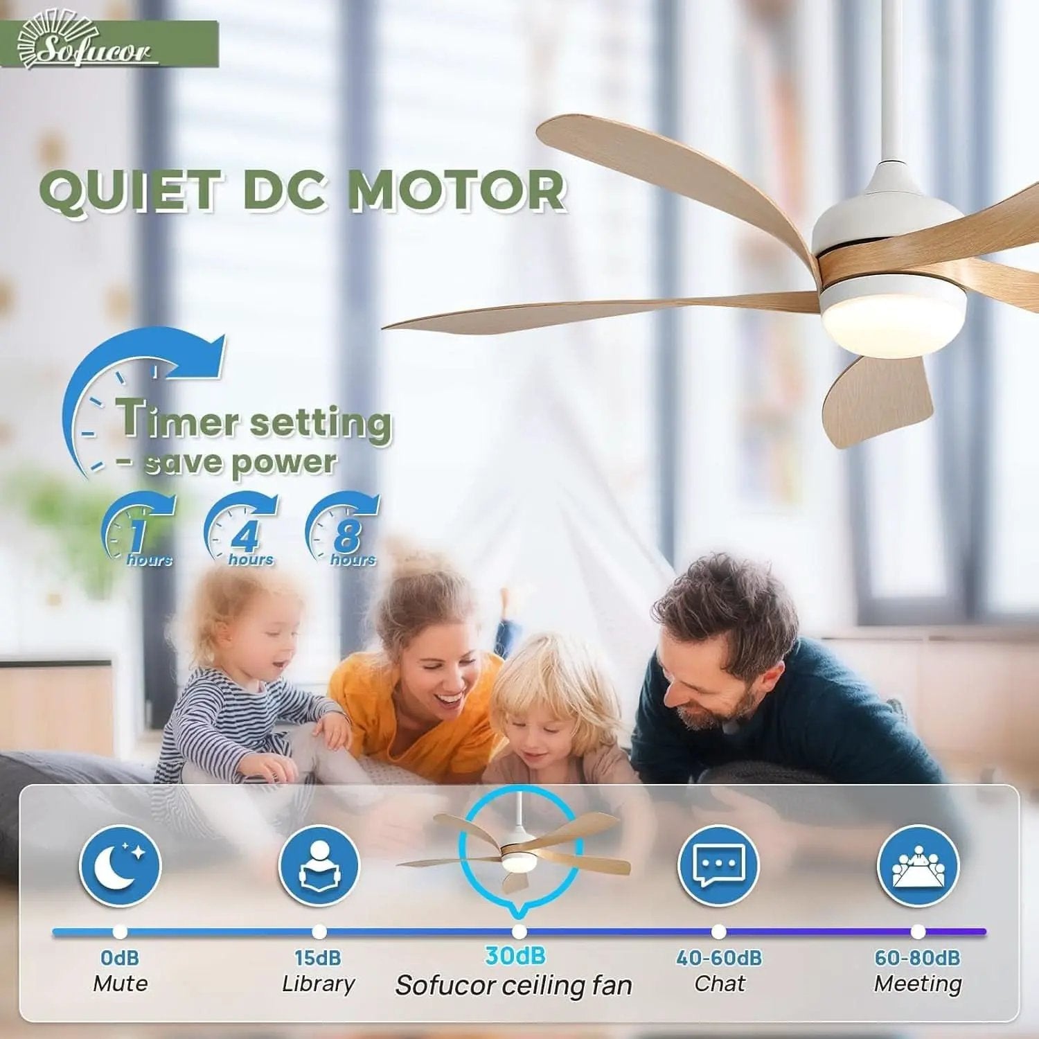 52 Inch Outdoor Ceiling Fan With Dimmable LED Light Remote from PriceLows™