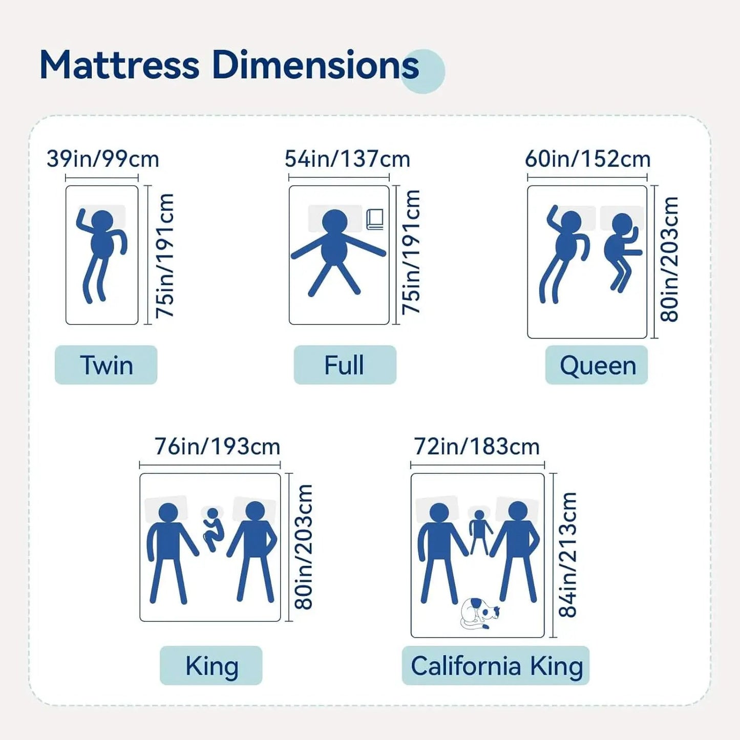 Memory Foam Mattress 12Inch Ultra Soft White Comfort from PriceLows™