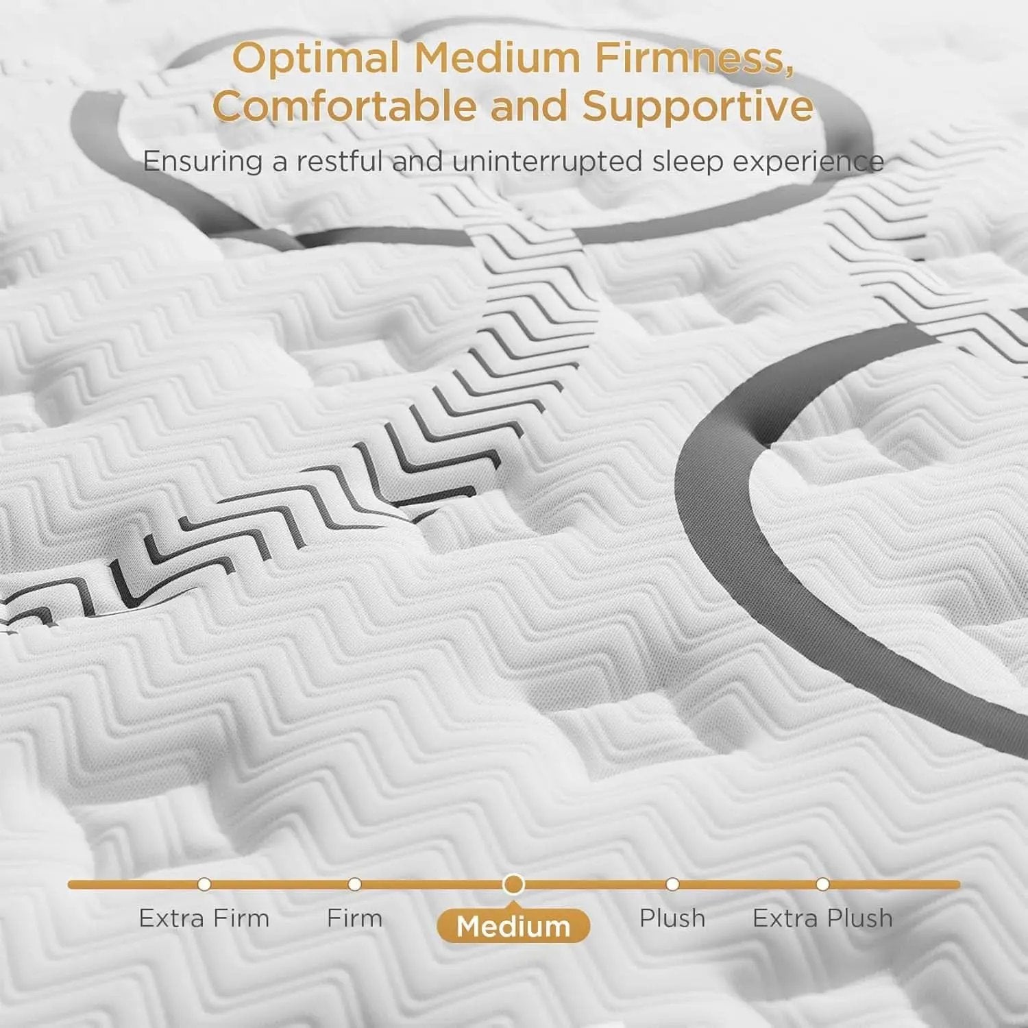 Queen 14Inch Hybrid Memory Foam Mattress UltraComfort from PriceLows™