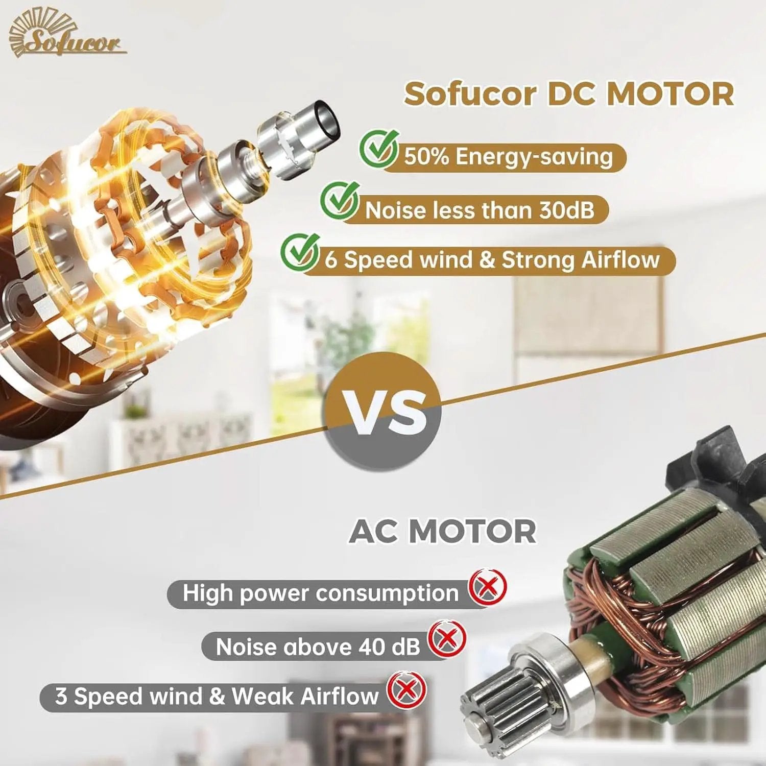 52 Inch Smart Ceiling Fan With Lights Remote App Control from PriceLows™