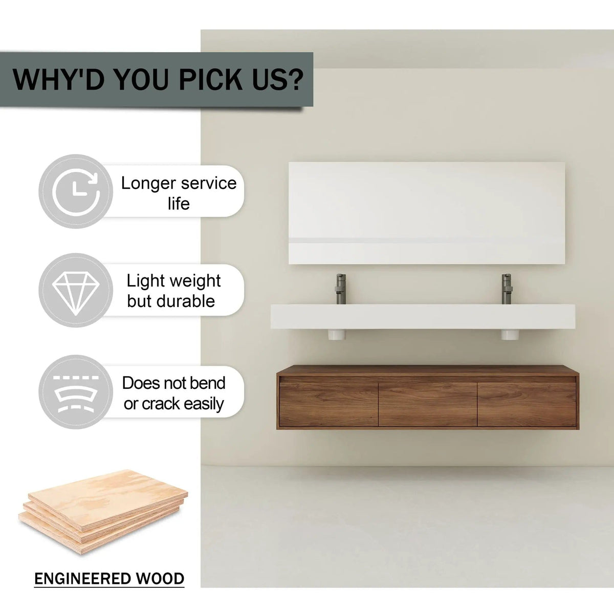 Contemporary Wall Mounted Bathroom Vanity With Dual Resin Sink And Soft Close Drawer | 2 Pieces | Plywood & Resin | Bathroom