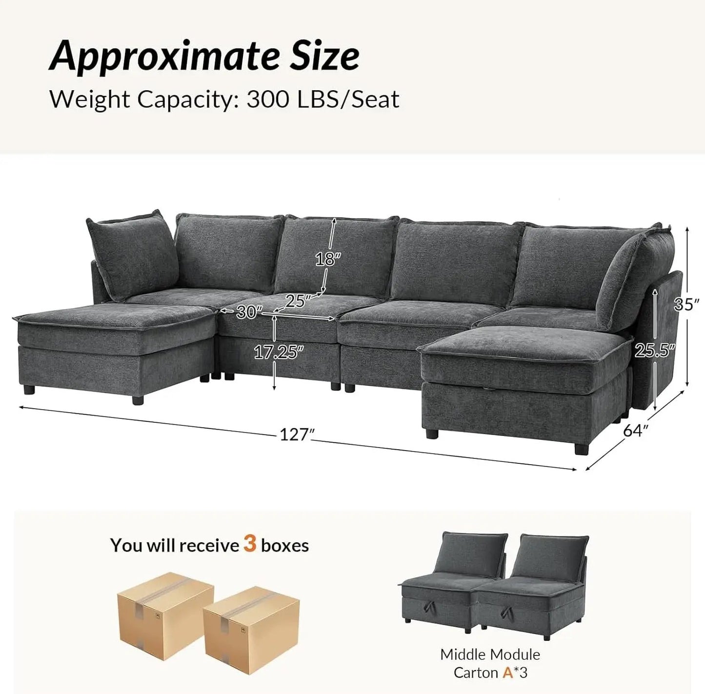 127 Inch Grey Modular Sectional Sofa With Storage Ottoman from PriceLows™
