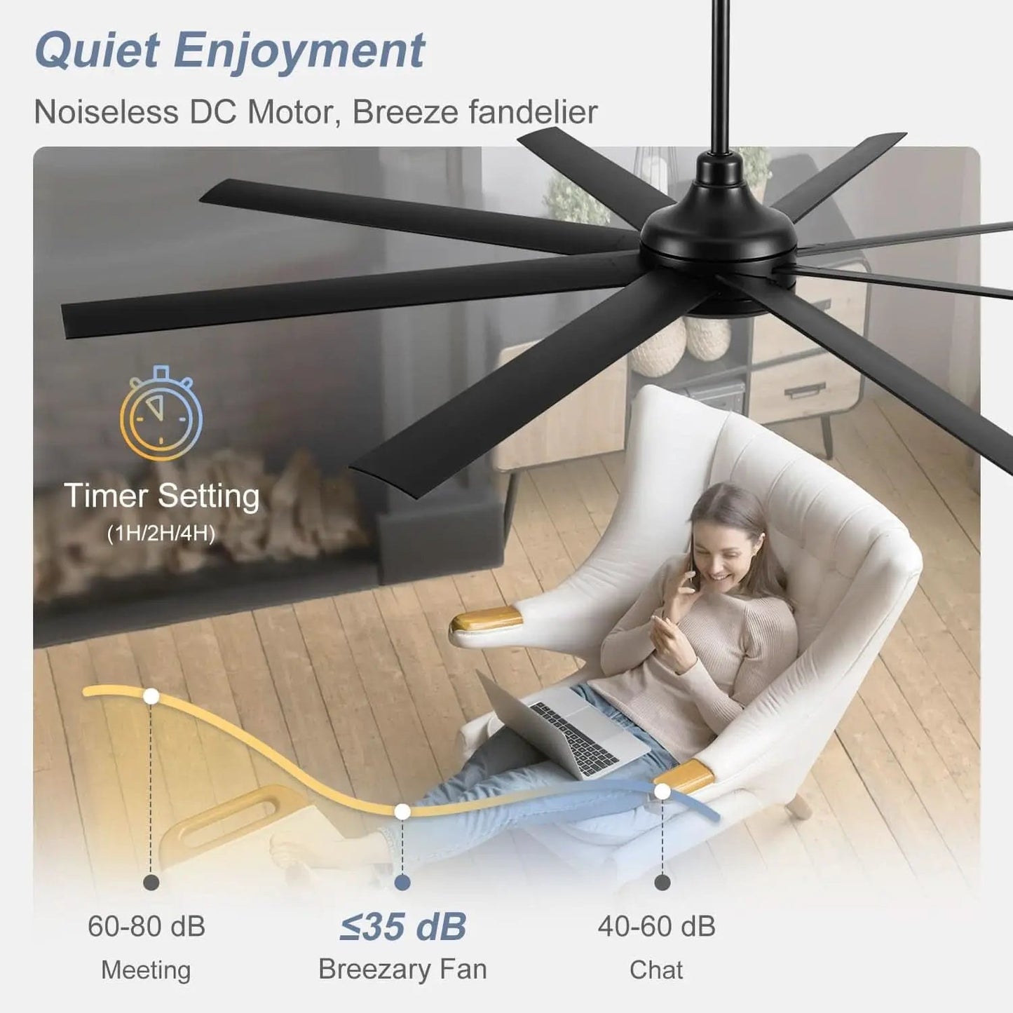 65 Inch Matte Black Ceiling Fan With Remote Quiet DC Motor from PriceLows™