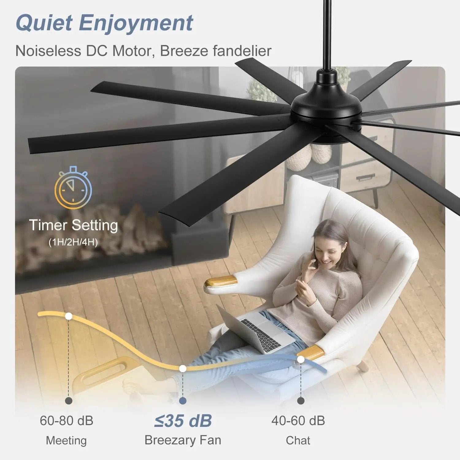 65 Inch Matte Black Ceiling Fan With Remote Quiet DC Motor from PriceLows™