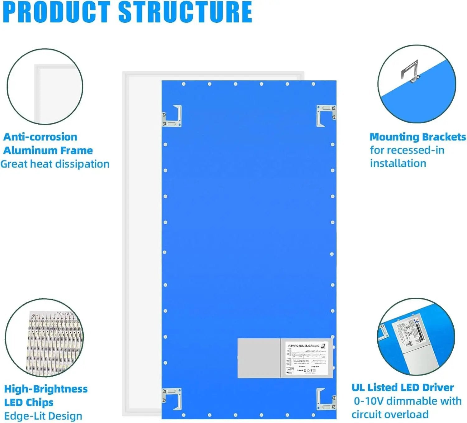 2x4 LED Flat Panel Light 4 Pack Dimmable 7800LM 5000K Ceiling Lighting Commercial Office Ready from PriceLows™