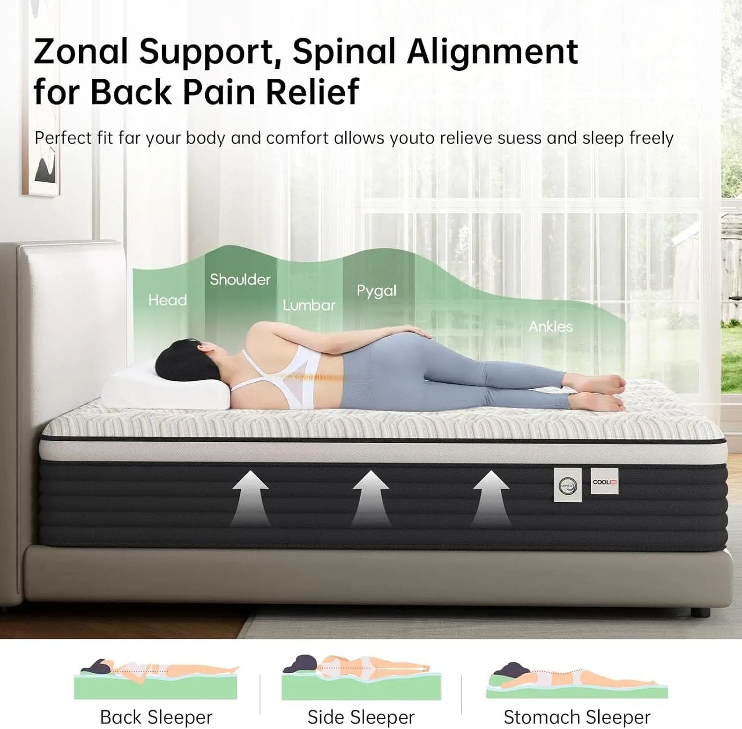 Twin Pressure Relief Memory Foam Hybrid Mattress Pocketed from PriceLows™