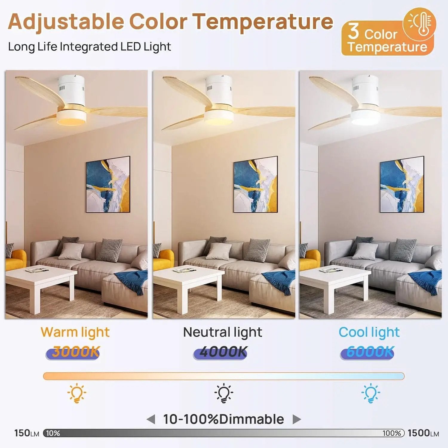 52 Inch White Wood Ceiling Fan With LED Light And Remote from PriceLows™