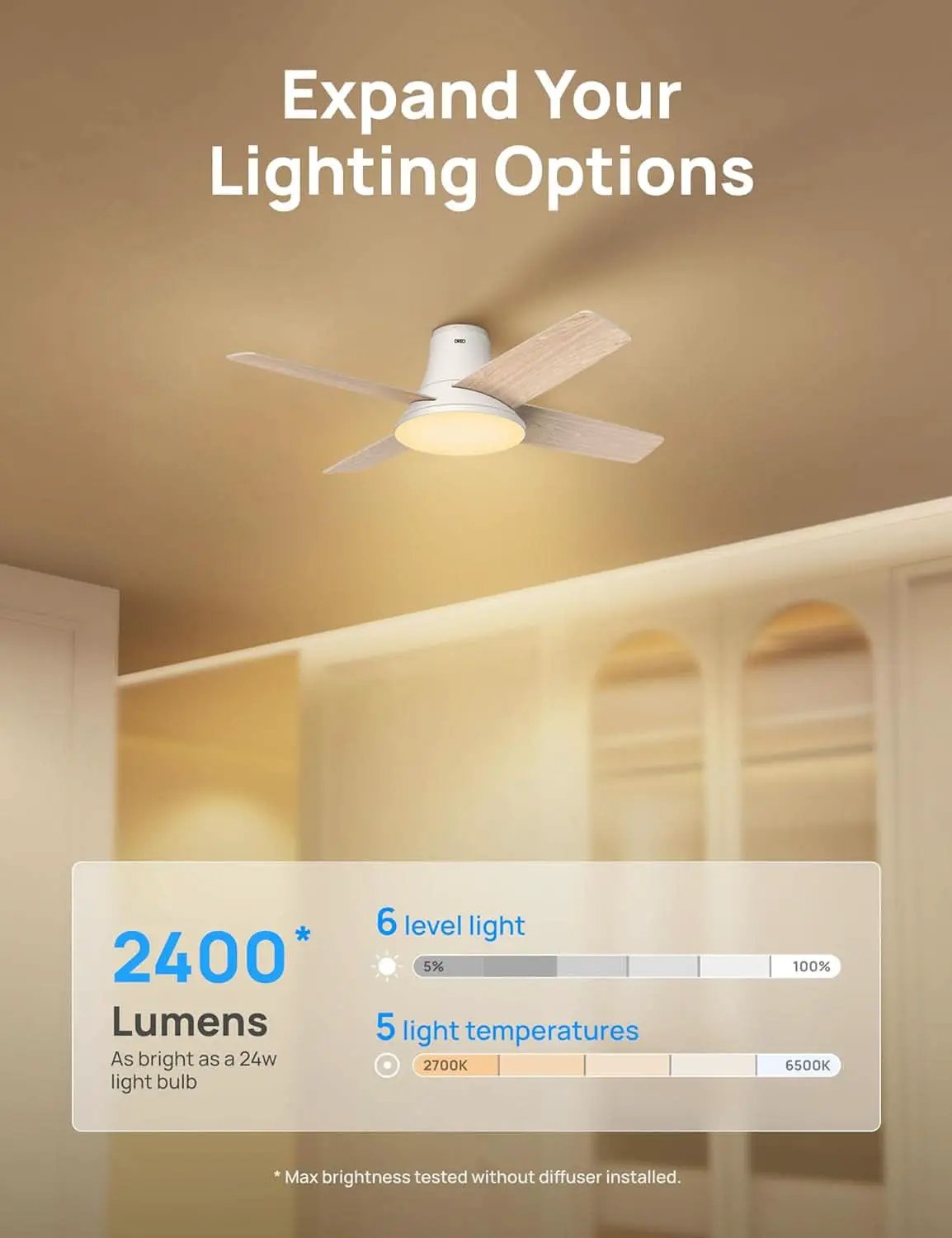 44 Inch Ceiling Fan With Lights White Remote Control from PriceLows™