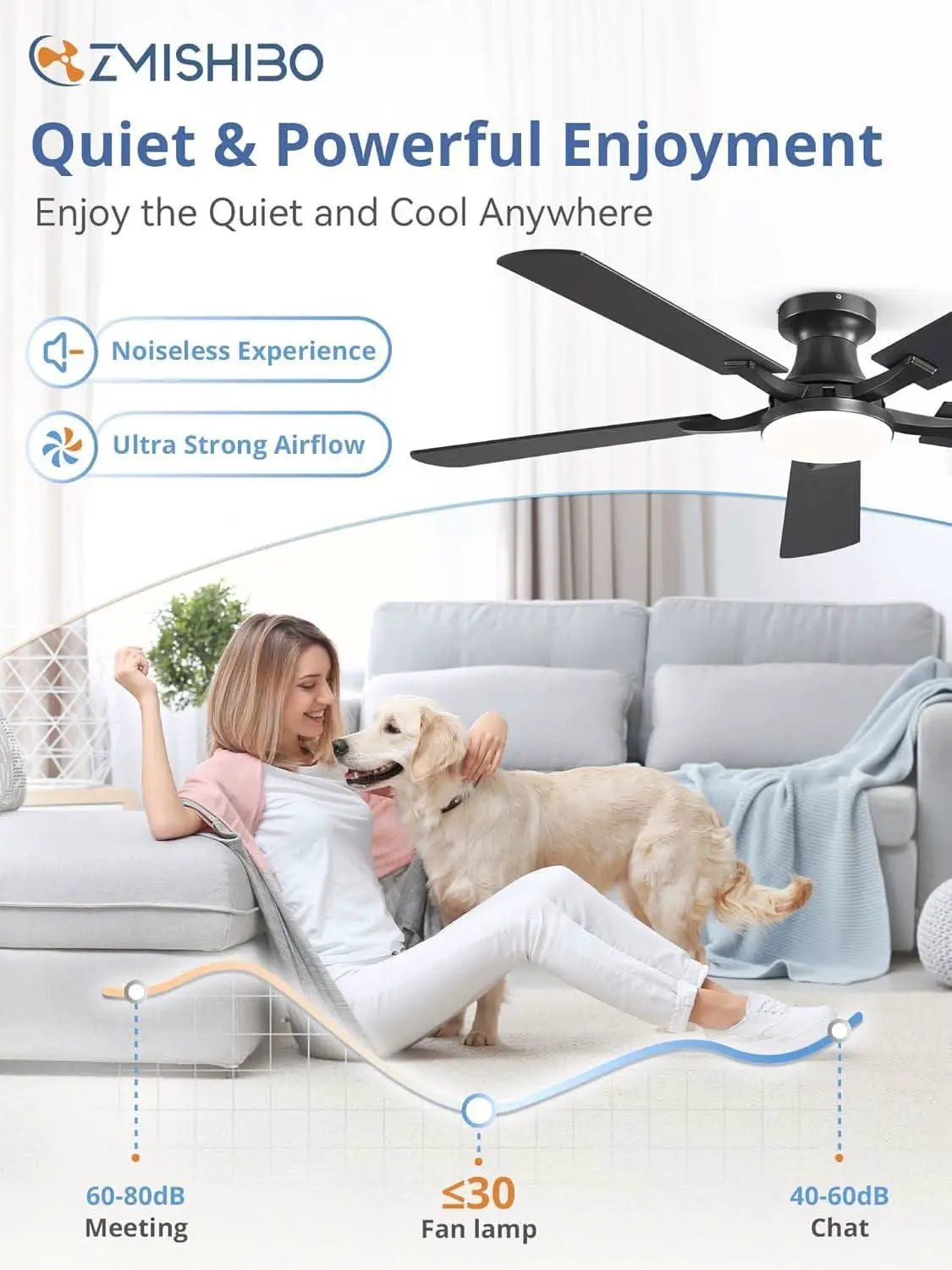 52 Inch Matte Black Ceiling Fan With Dimmable LED Light from PriceLows™