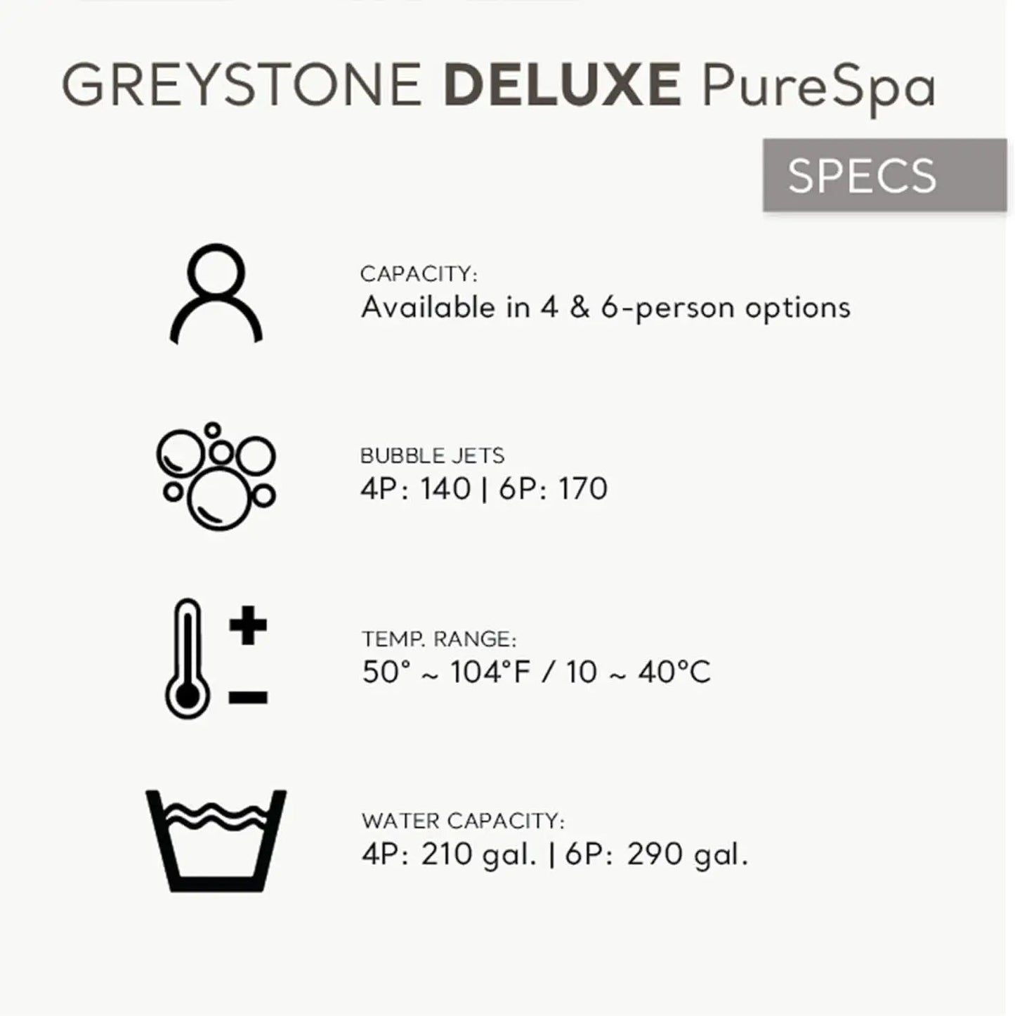 Purespa Plus Greystone 4-Person Inflatable Hot Tub with Jets from PriceLows™