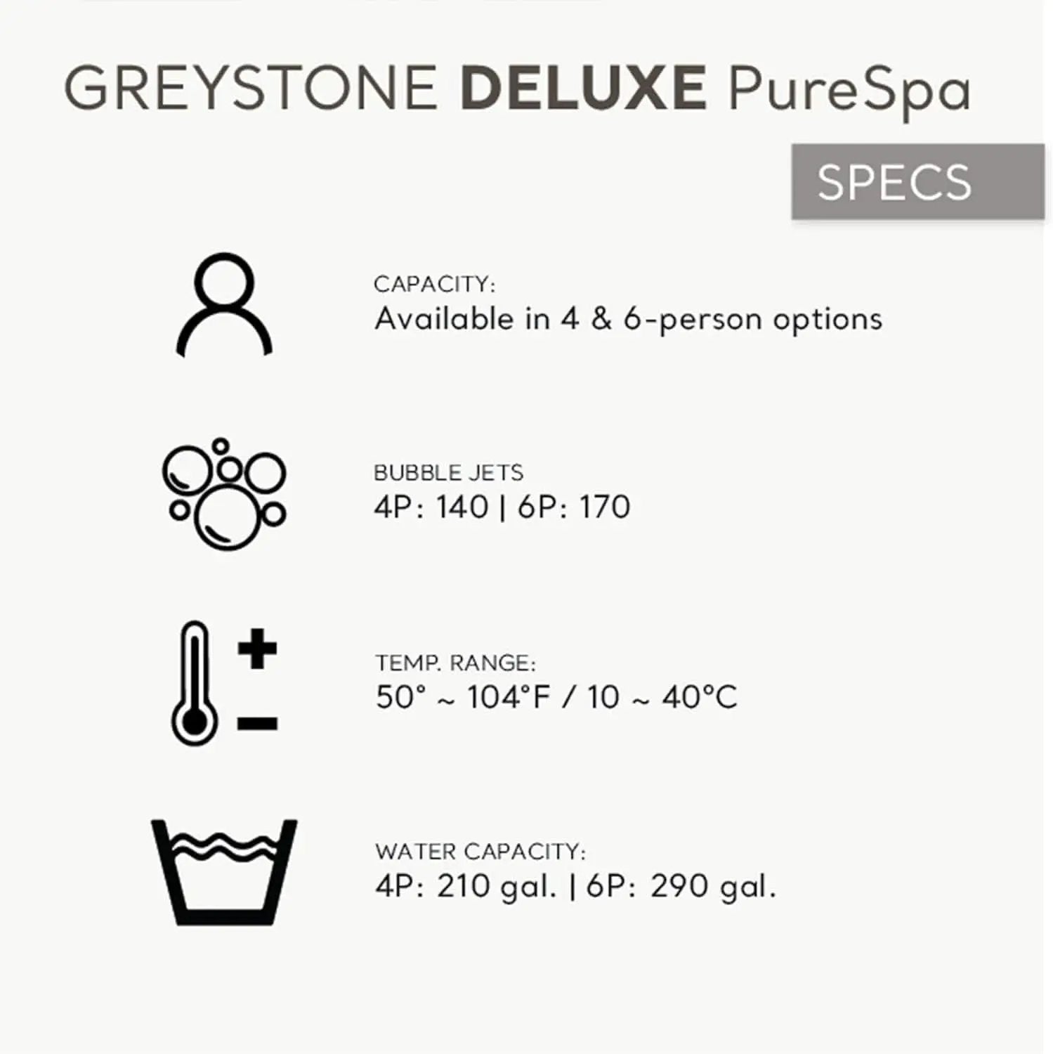 Greystone Deluxe 4 Person Inflatable Hot Tub With Wireless from PriceLows™