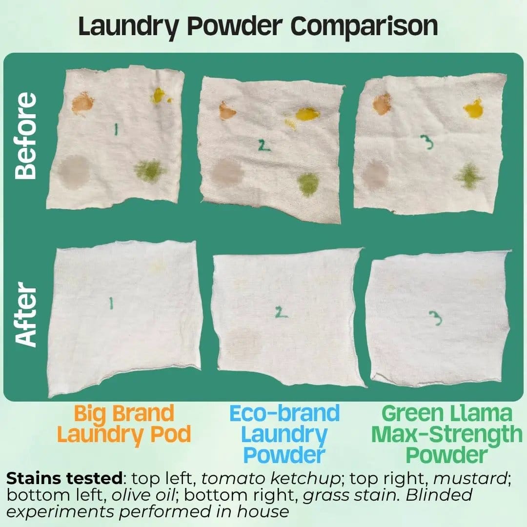 NEW - EWG Verified™ Max Strength Fragrance-Free Laundry Powder (60 Loads) | Fragrance Free Laundry Detergent | Home Use | Home