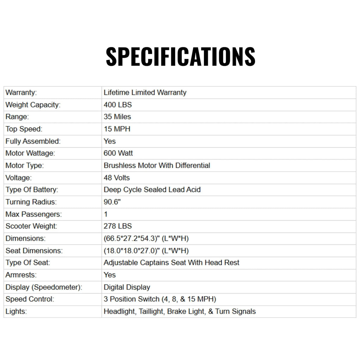 Electric Mobility Scooter | Bespoke Prestige | Cushioned Seat | Three-Position Speed Switch