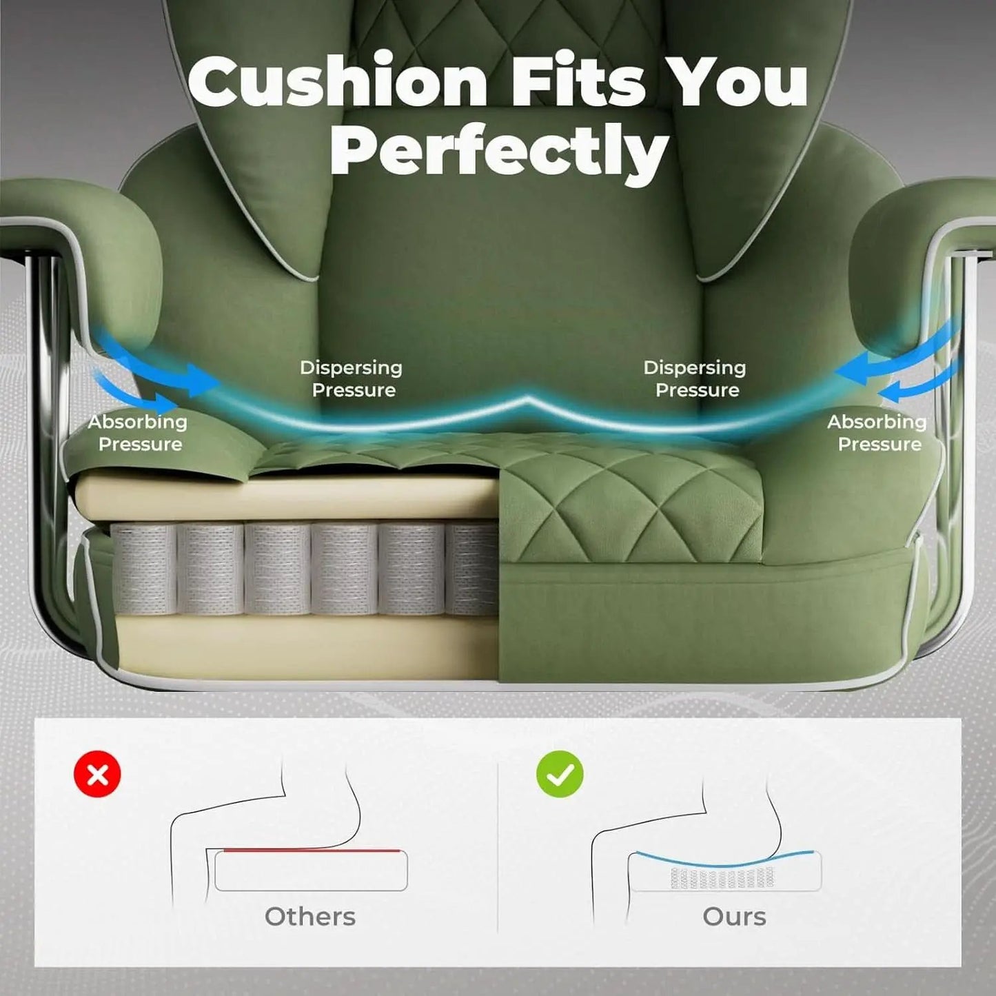 Big And Tall Gaming Chair Green With Lumbar Support from PriceLows™