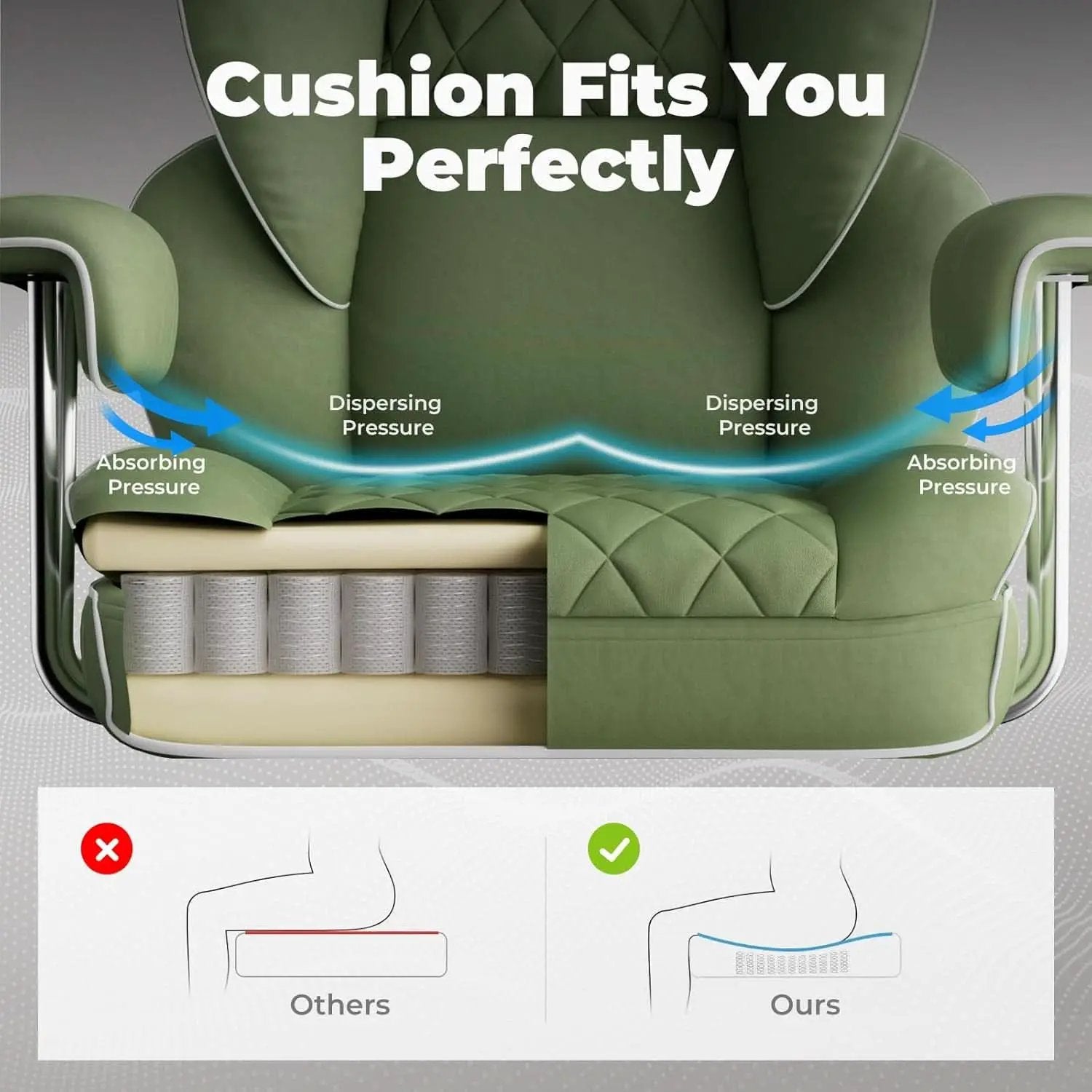 Big And Tall Gaming Chair Green With Lumbar Support from PriceLows™